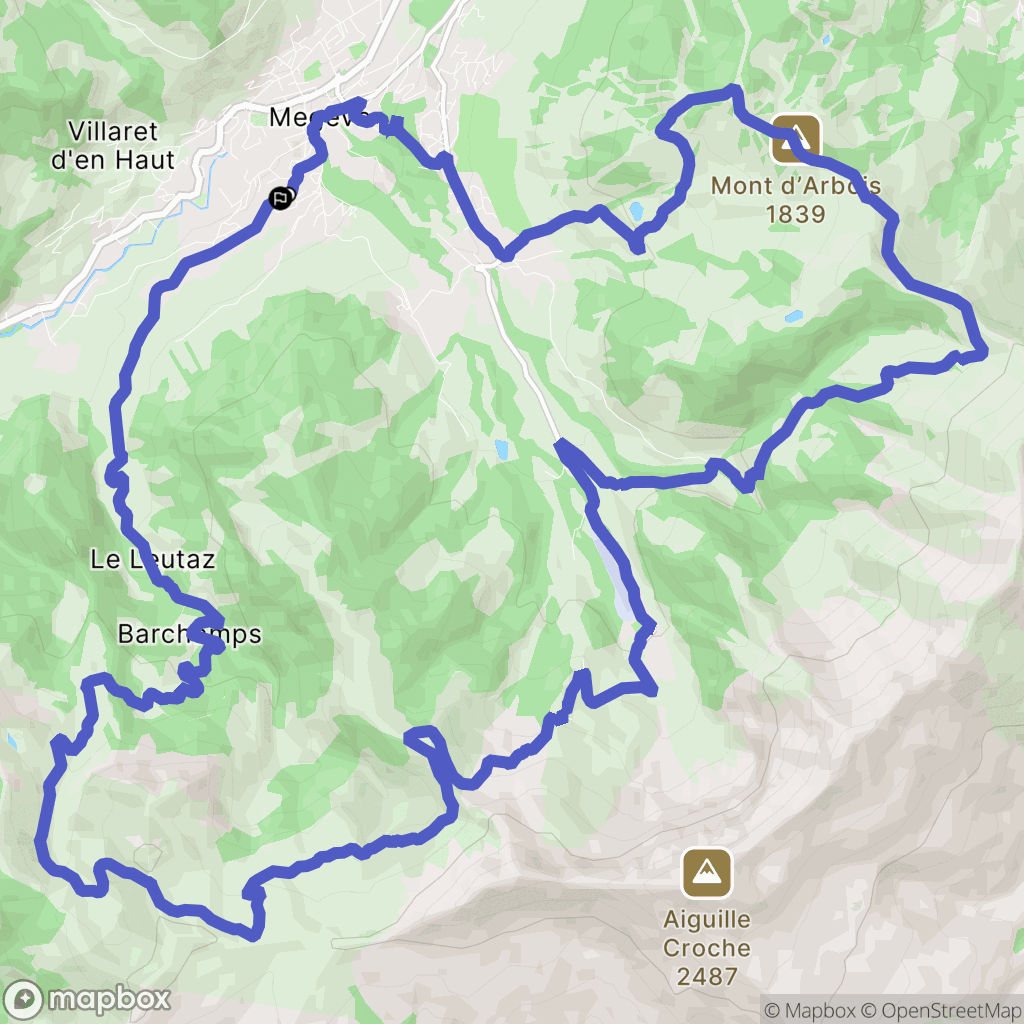 Megève : carte du parcours de randonnée - France