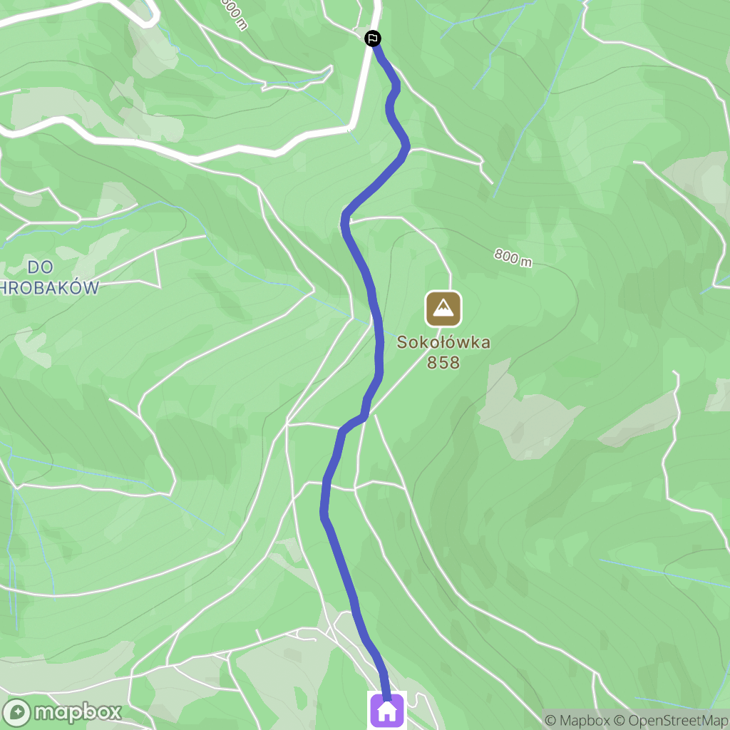 Wilkowice: mapa trasy - Poland