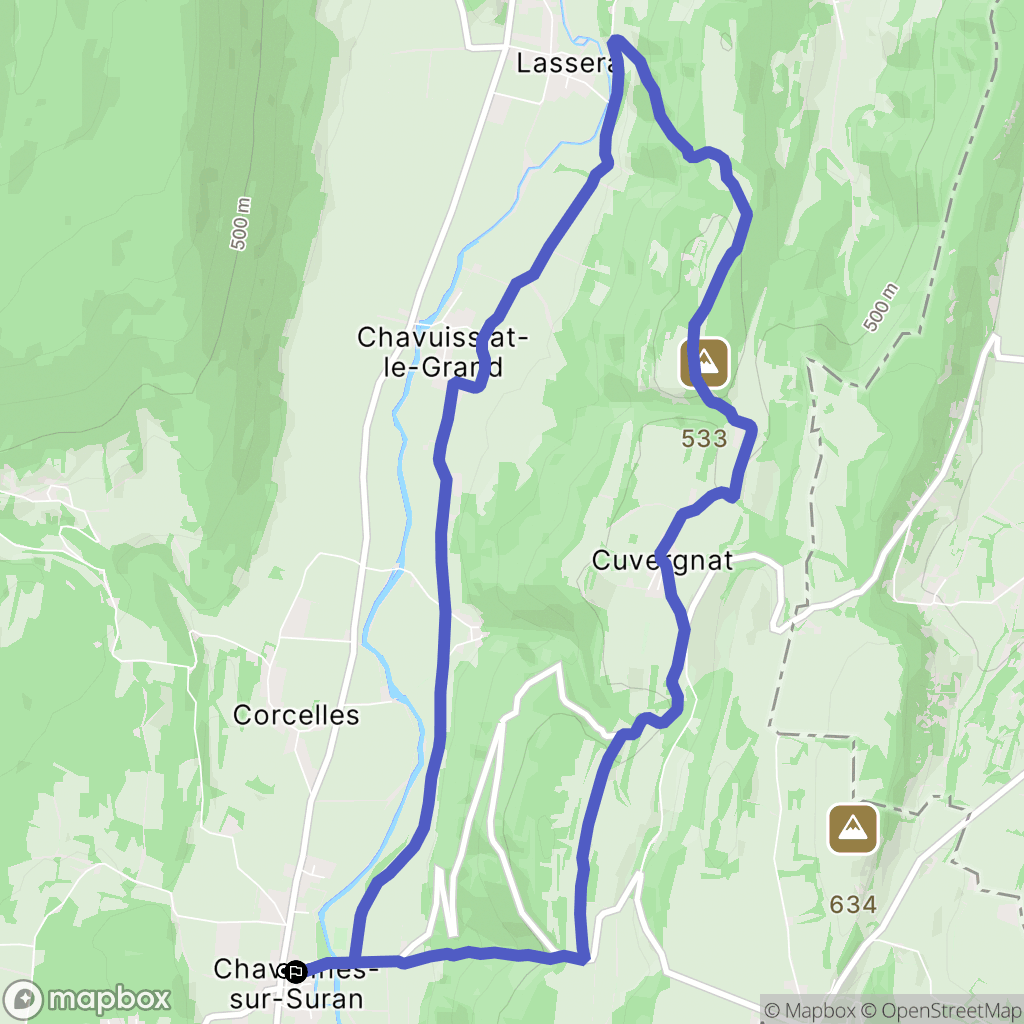 Nivigne et Suran : carte du parcours de randonnée - France
