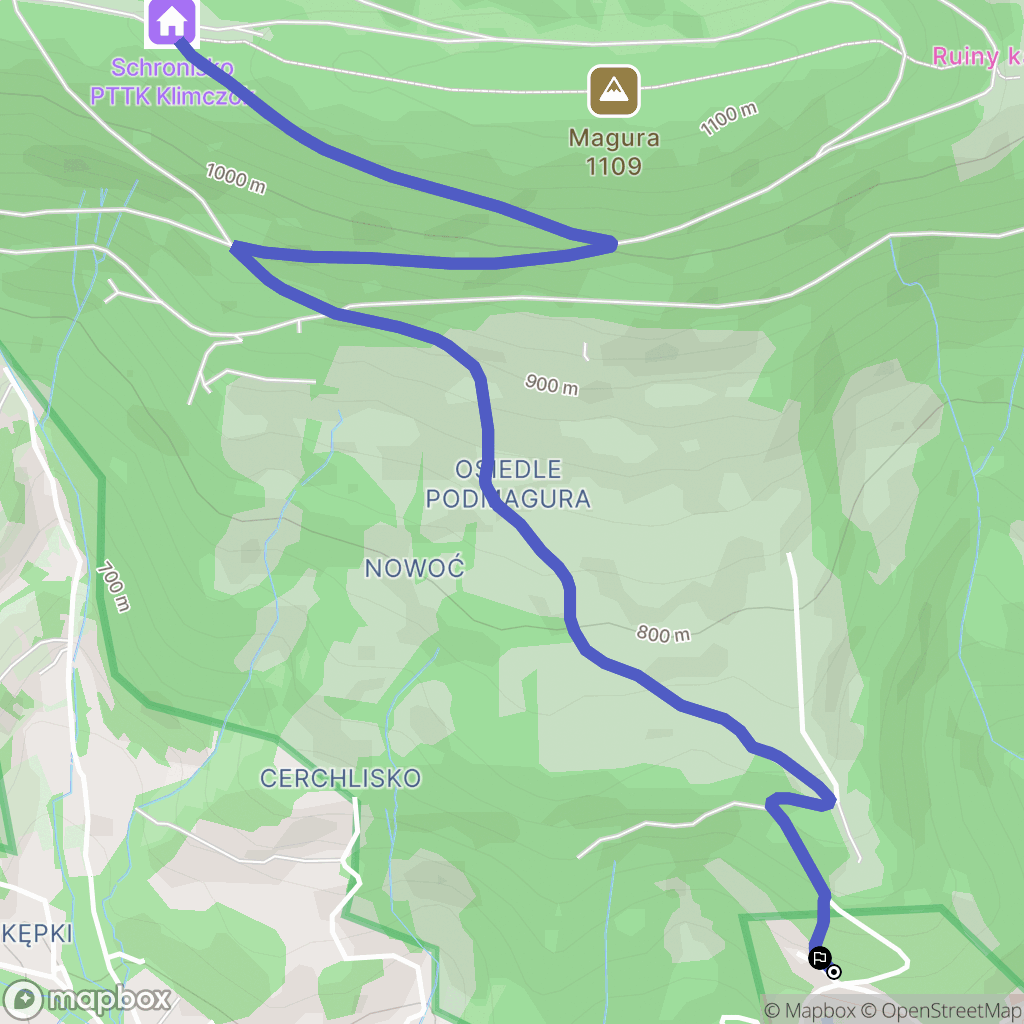 Szczyrk: mapa trasy - Poland