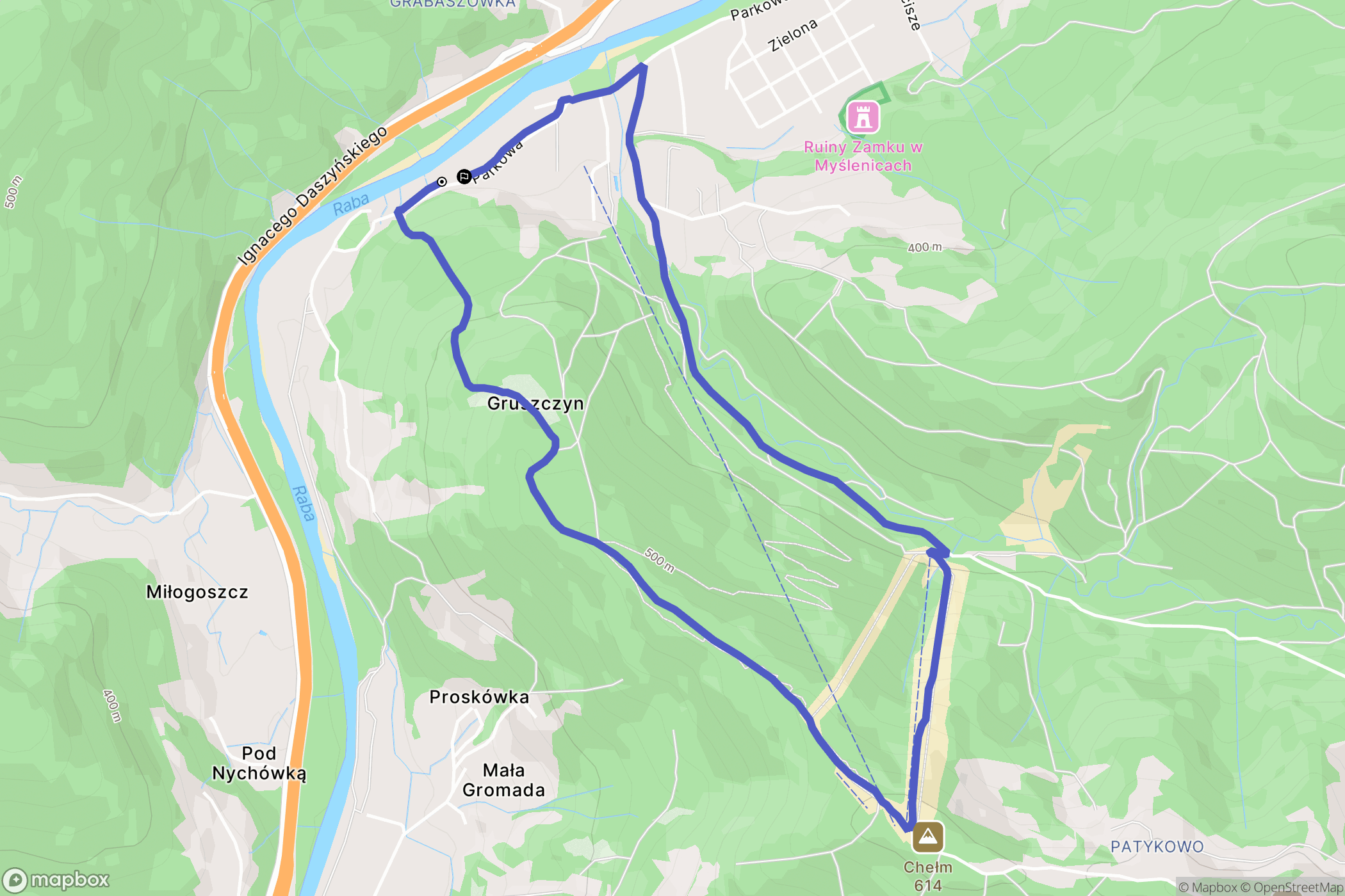 Myślenice: mapa trasy - Poland
