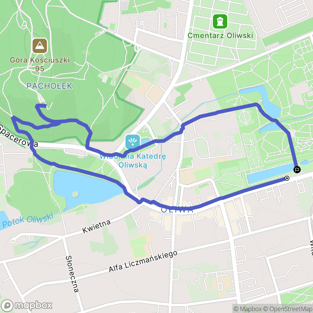Gdańsk: mapa trasy - Poland