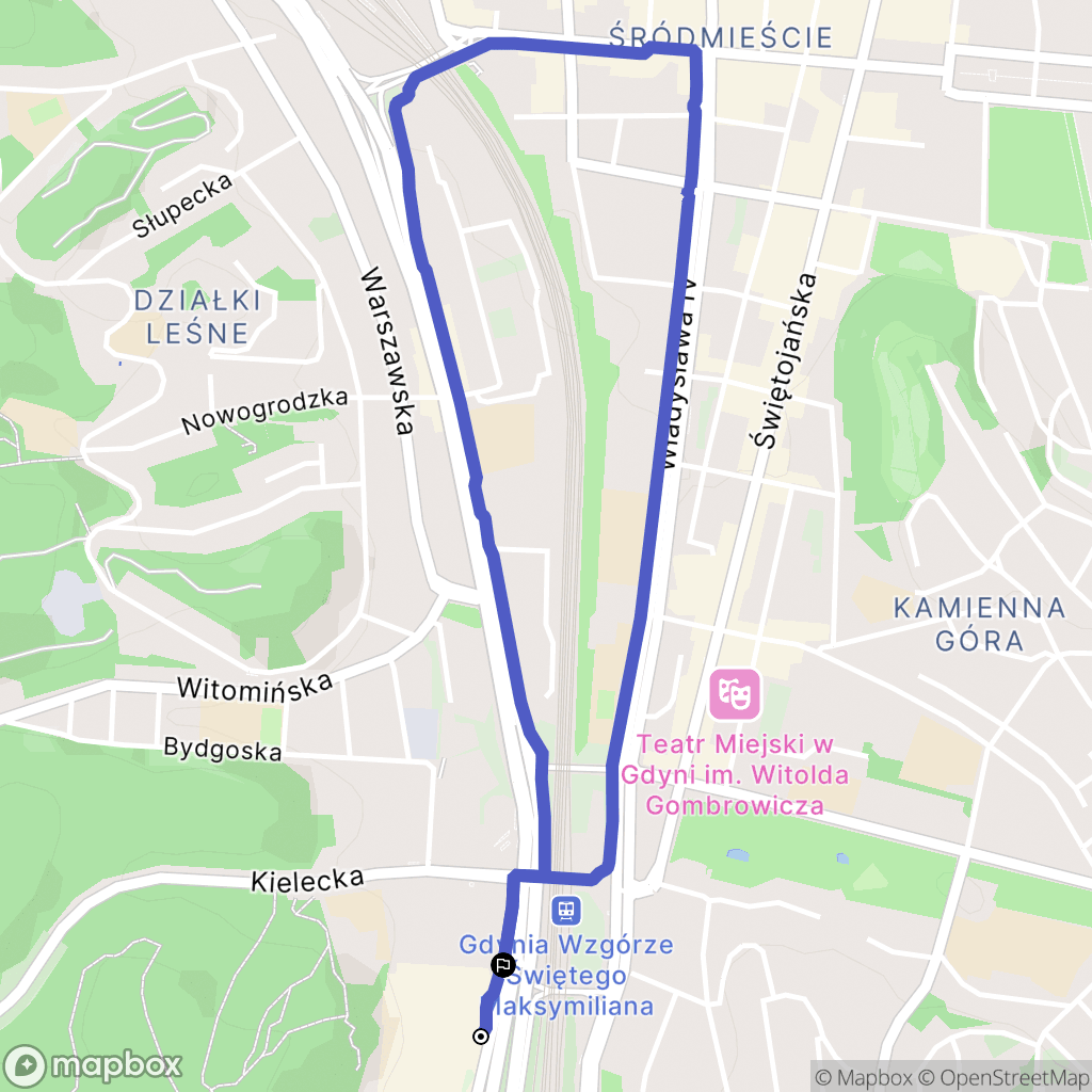 Gdynia: mapa trasy - Poland