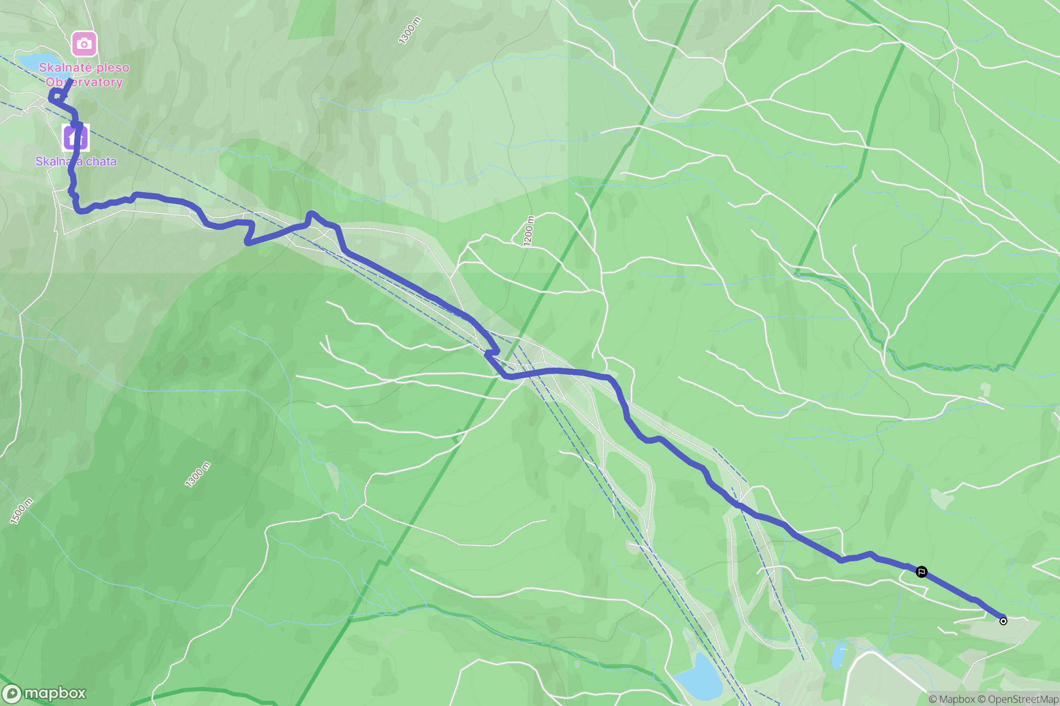 Vysoké Tatry: mapa trasy - Slovakia