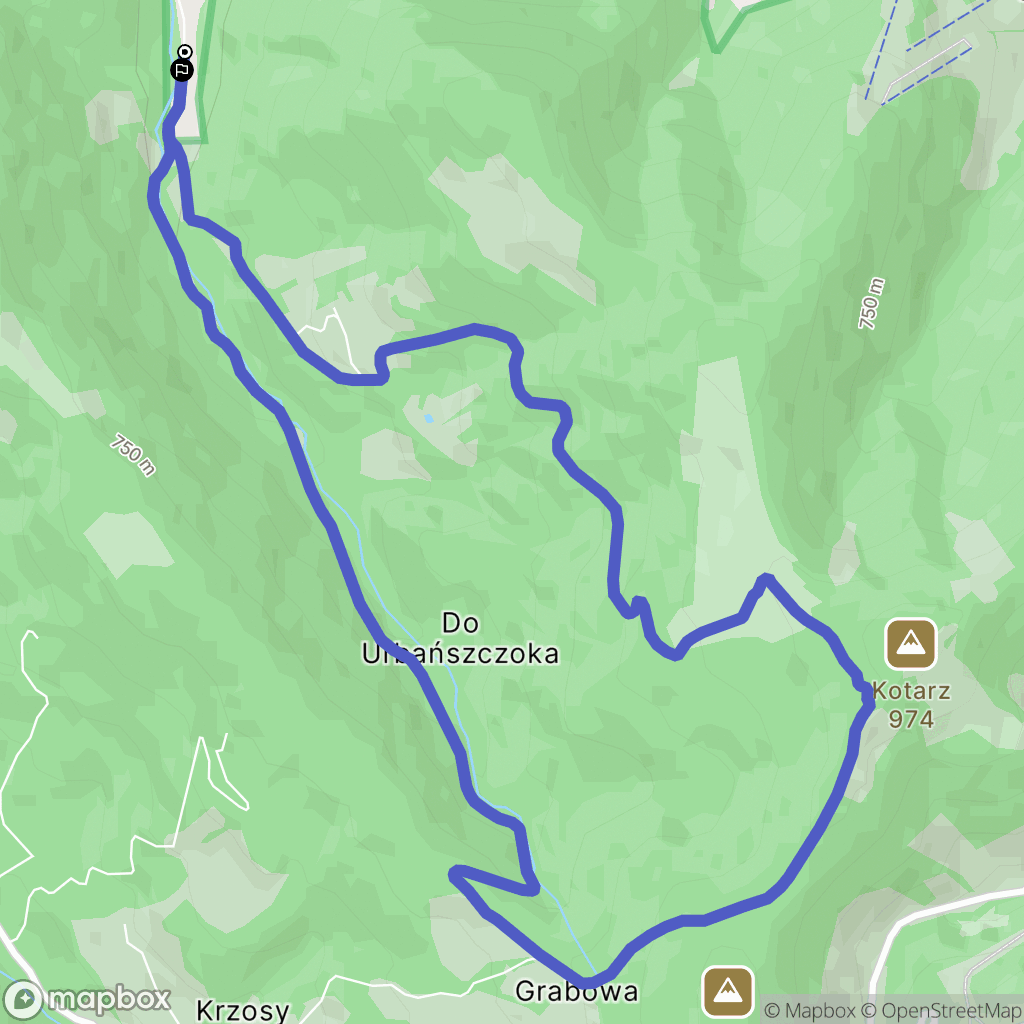 Brenna: mapa trasy - Poland