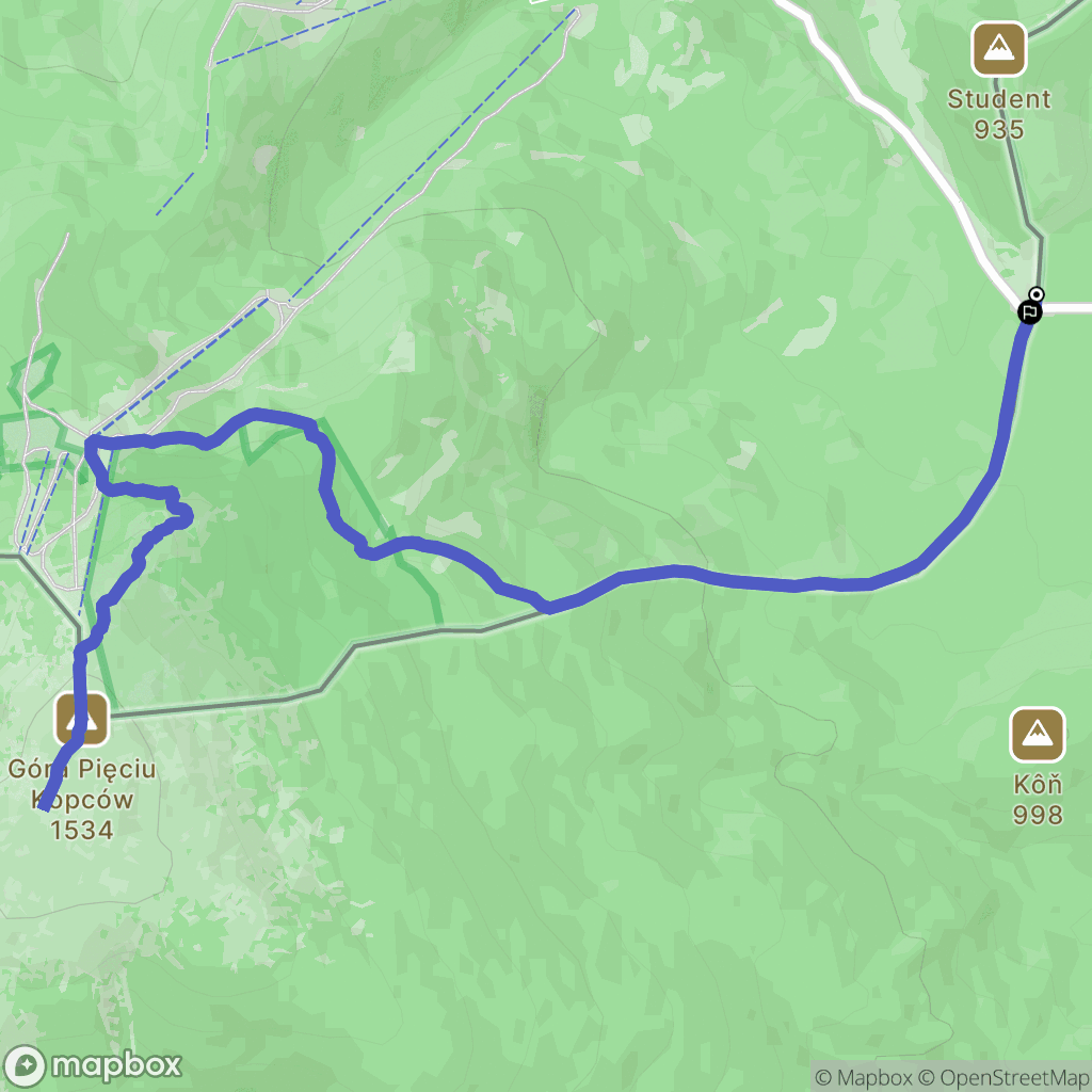 Korbielów: mapa trasy - Slovakia