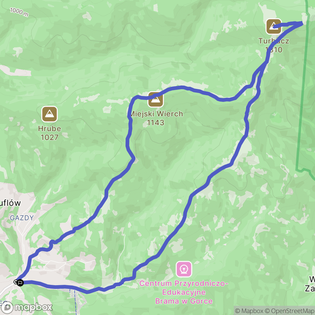 Nowy Targ: mapa trasy - Poland
