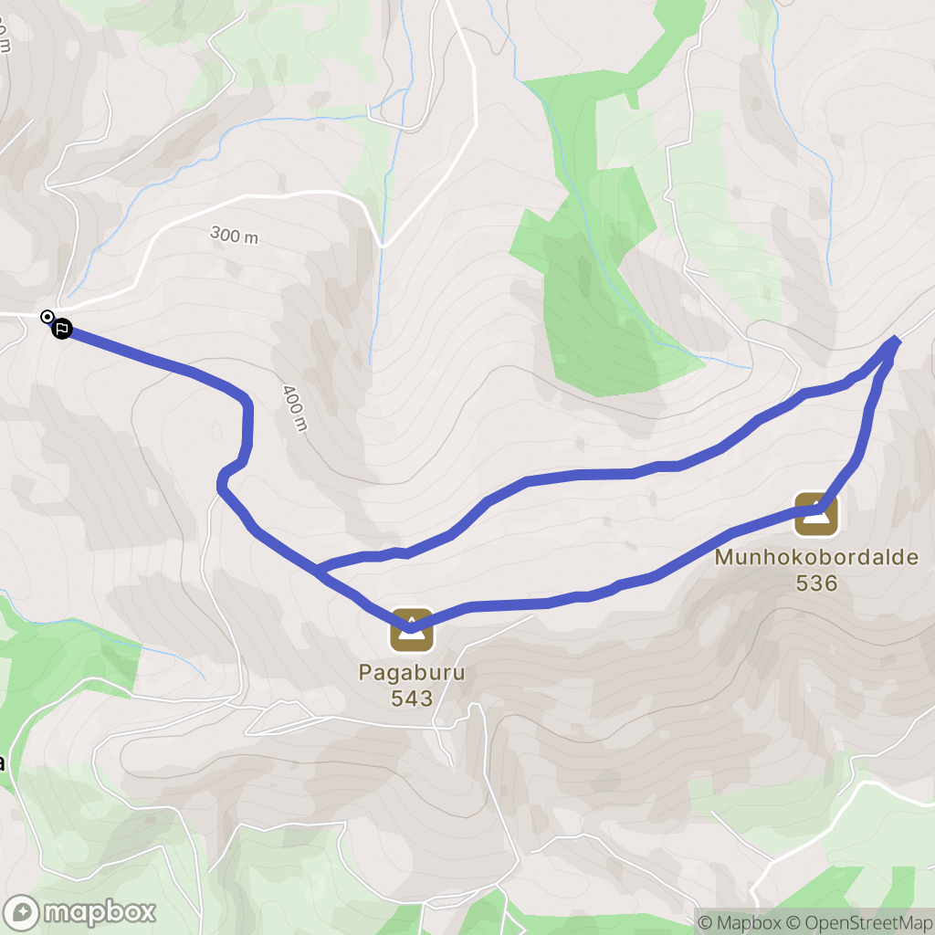 Lantabat : carte du parcours de randonnée - France