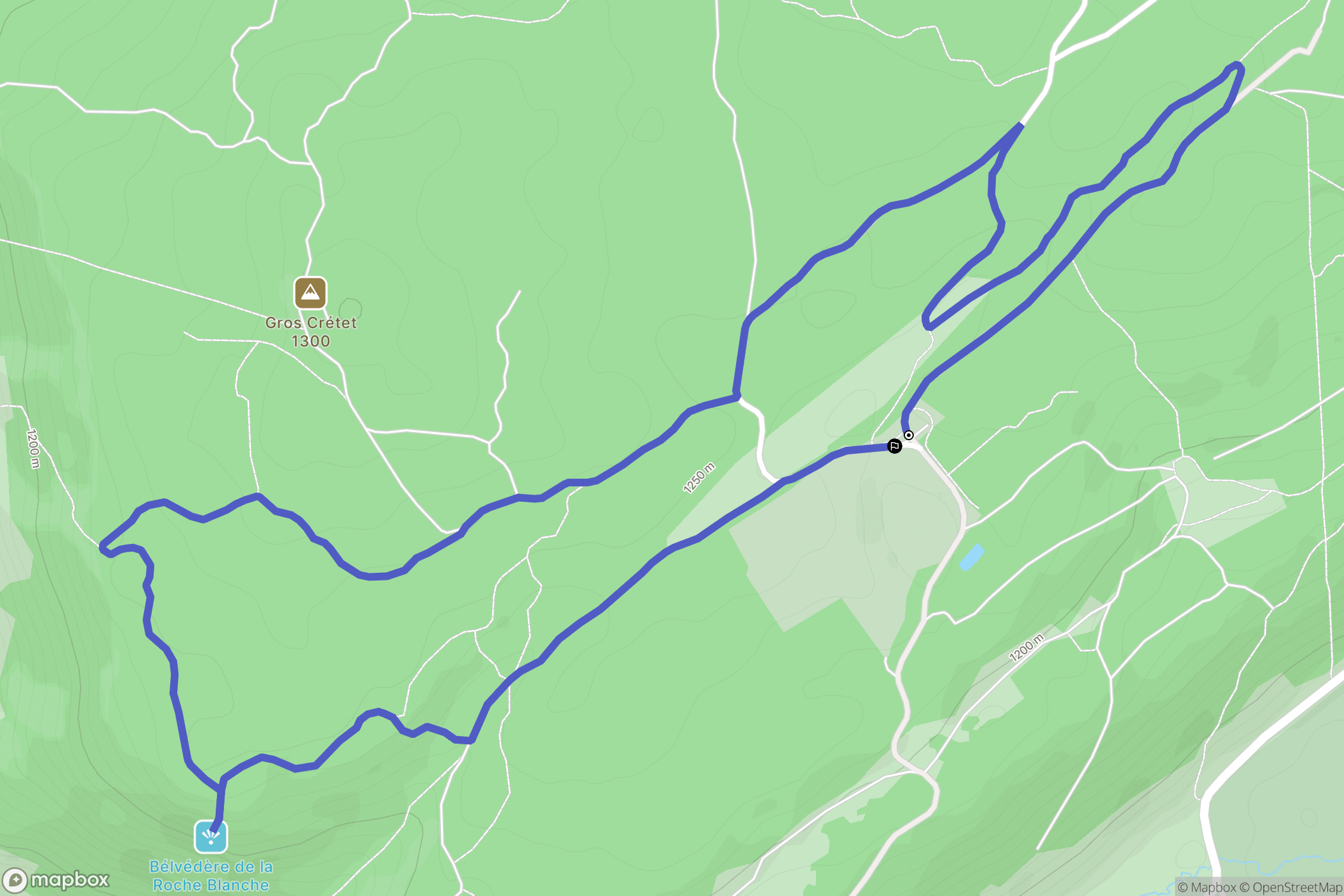 Les Rousses : carte du parcours de randonnée - France