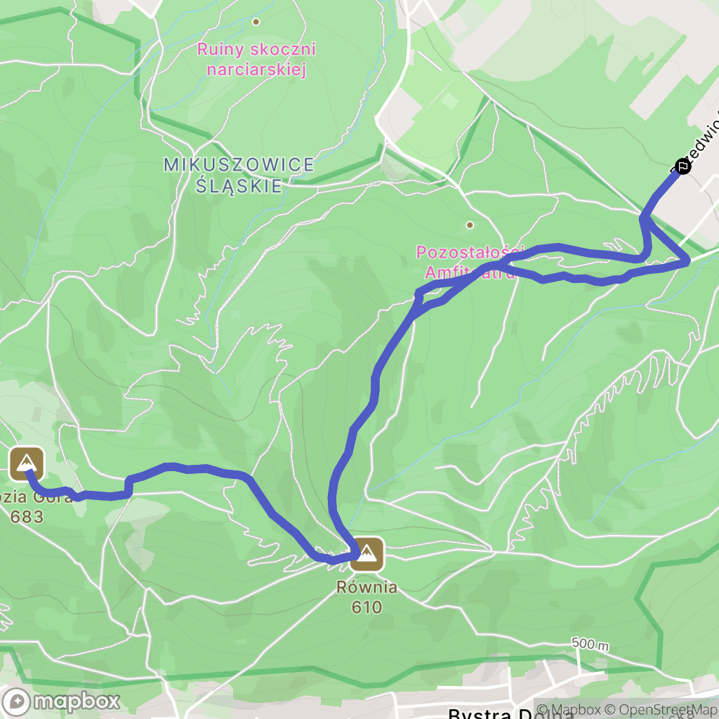 Bielsko-Biała: mapa trasy - Poland