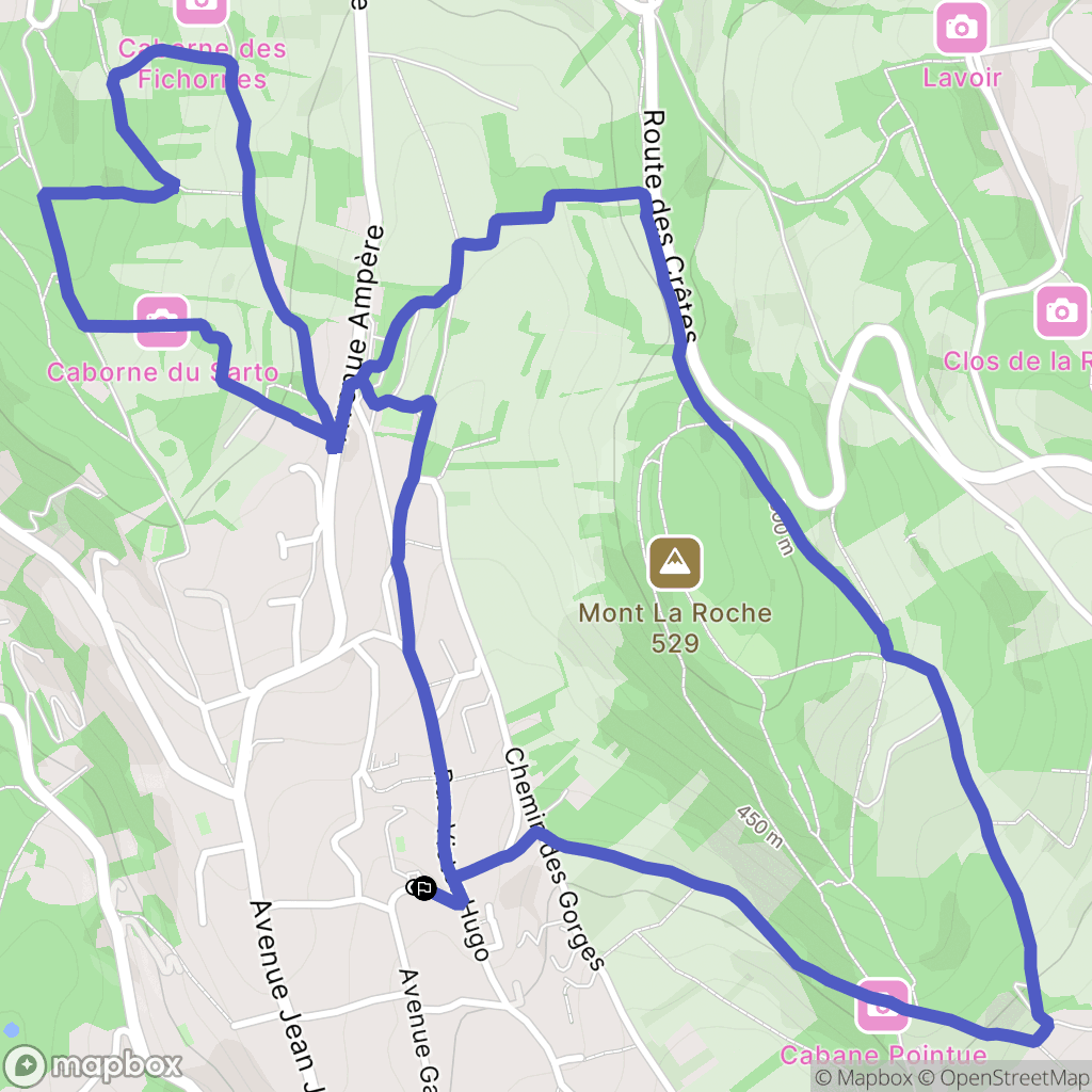 Saint-Didier-au-Mont-d'Or : carte du parcours de randonnée - France