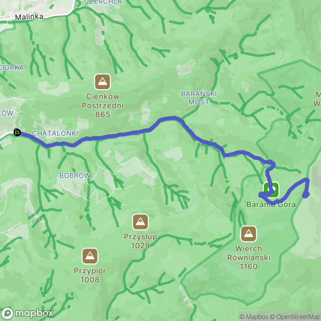 Wisła: mapa trasy - Poland