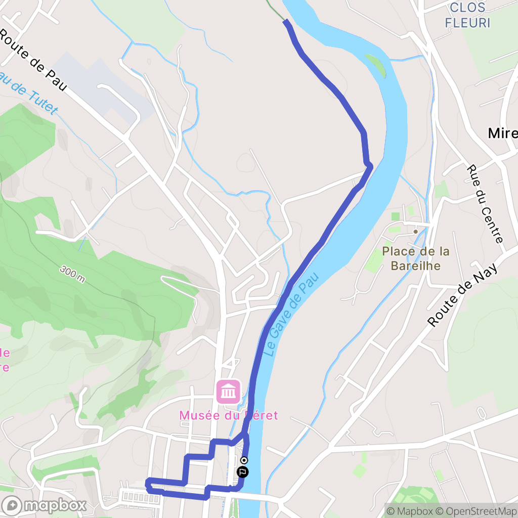 Nay : carte du parcours de randonnée - France