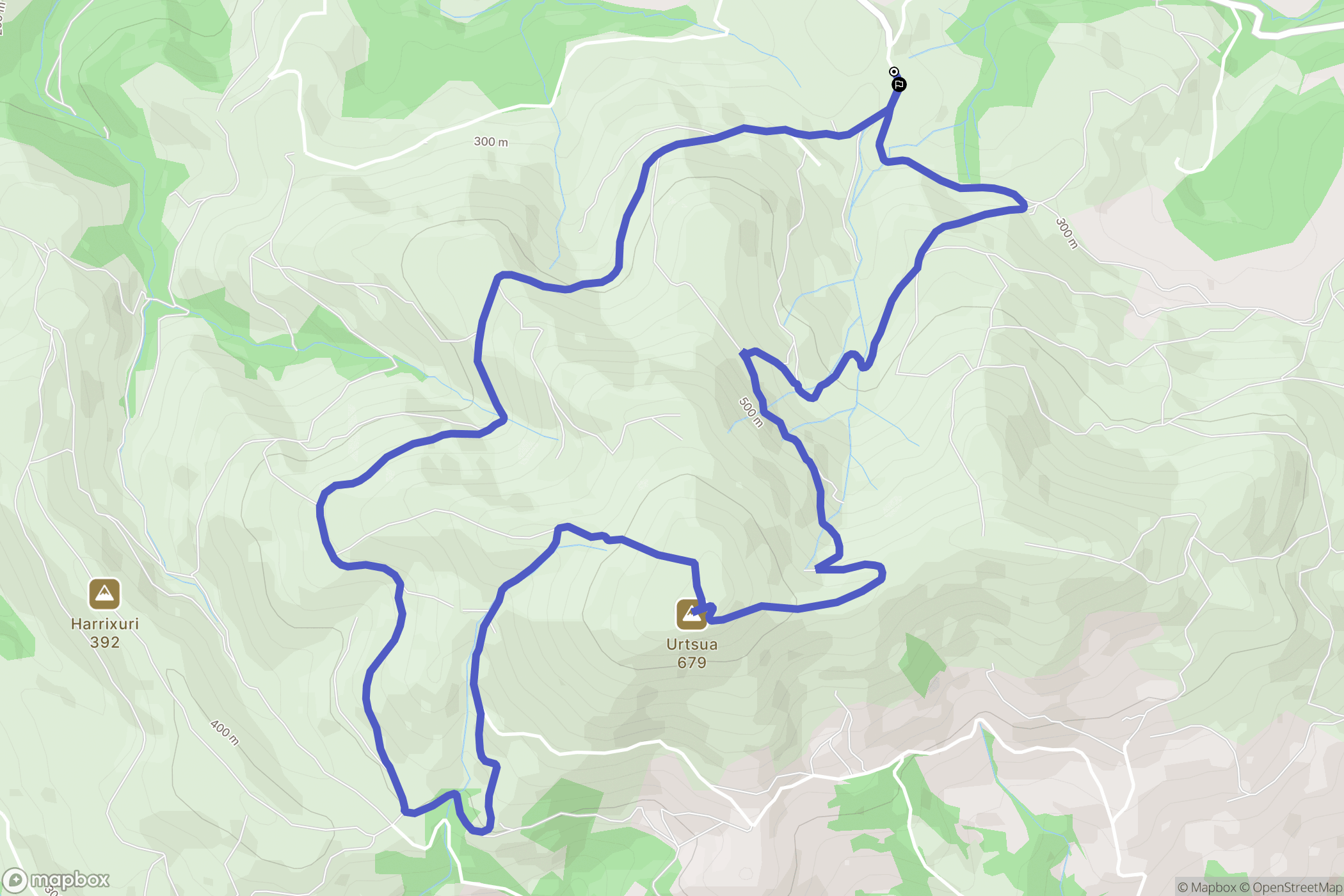 Hasparren : carte du parcours de randonnée - France