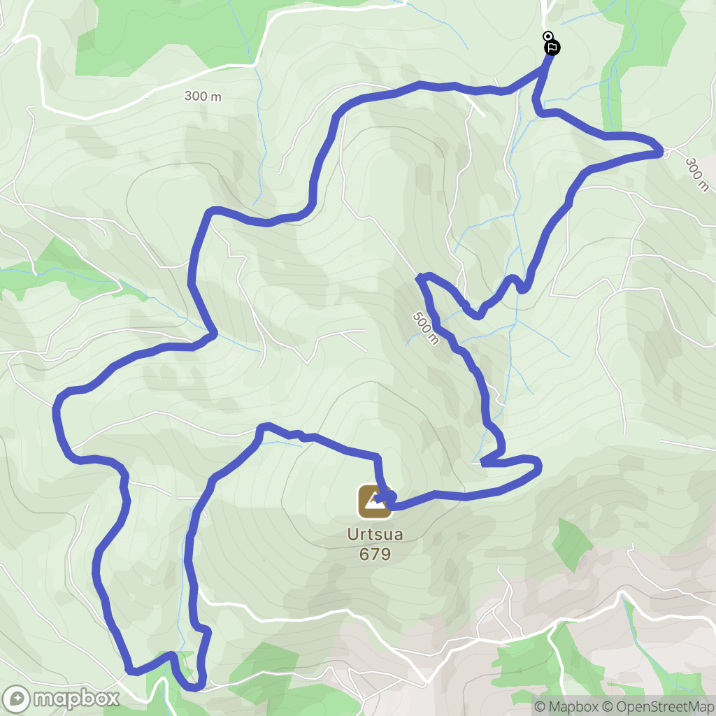 Hasparren : carte du parcours de randonnée - France
