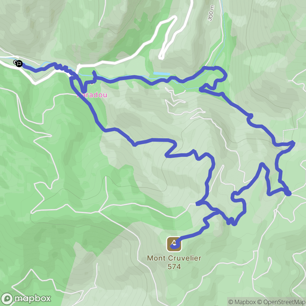 Gémenos : carte du parcours de randonnée - France