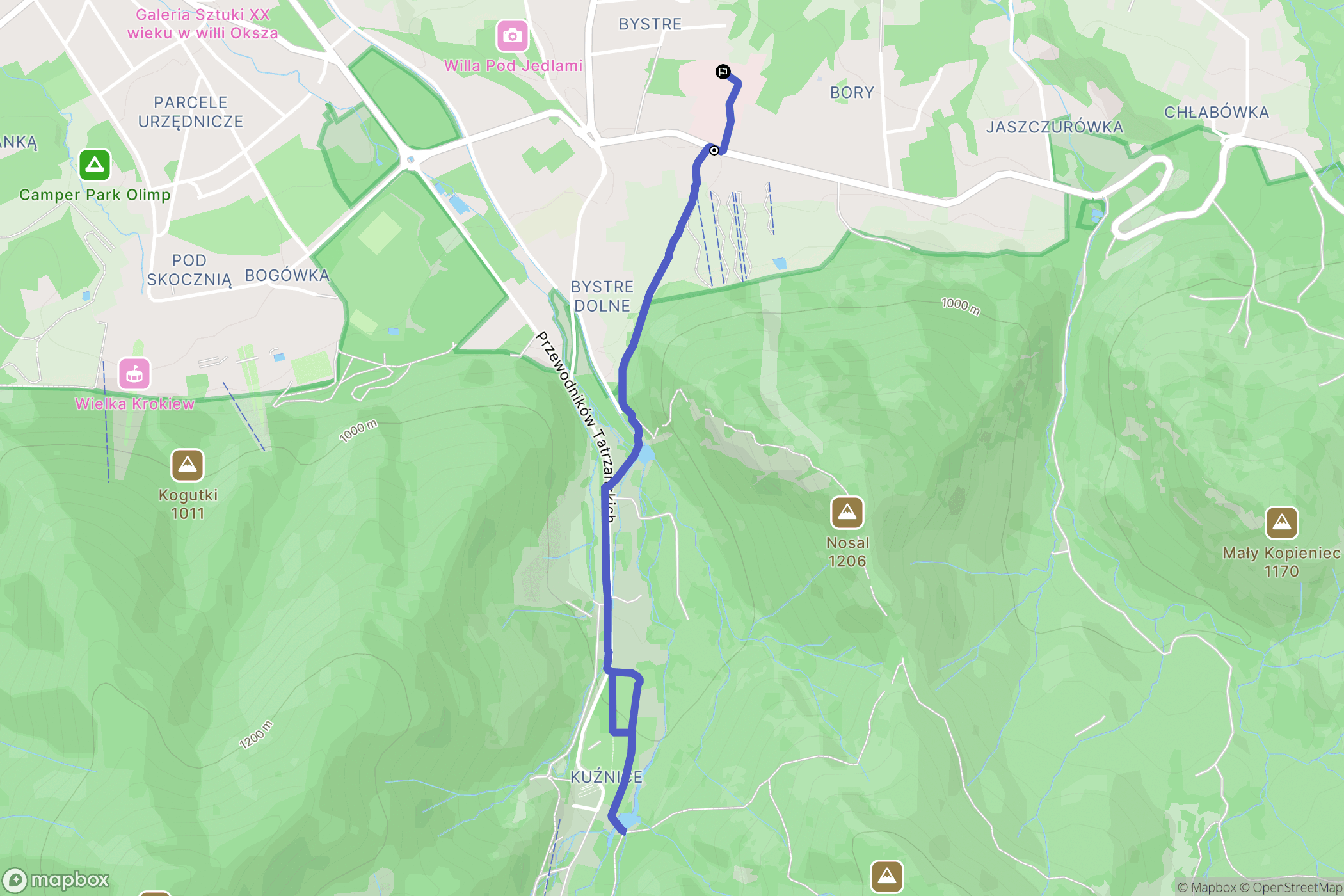 Zakopane: mapa trasy - Poland