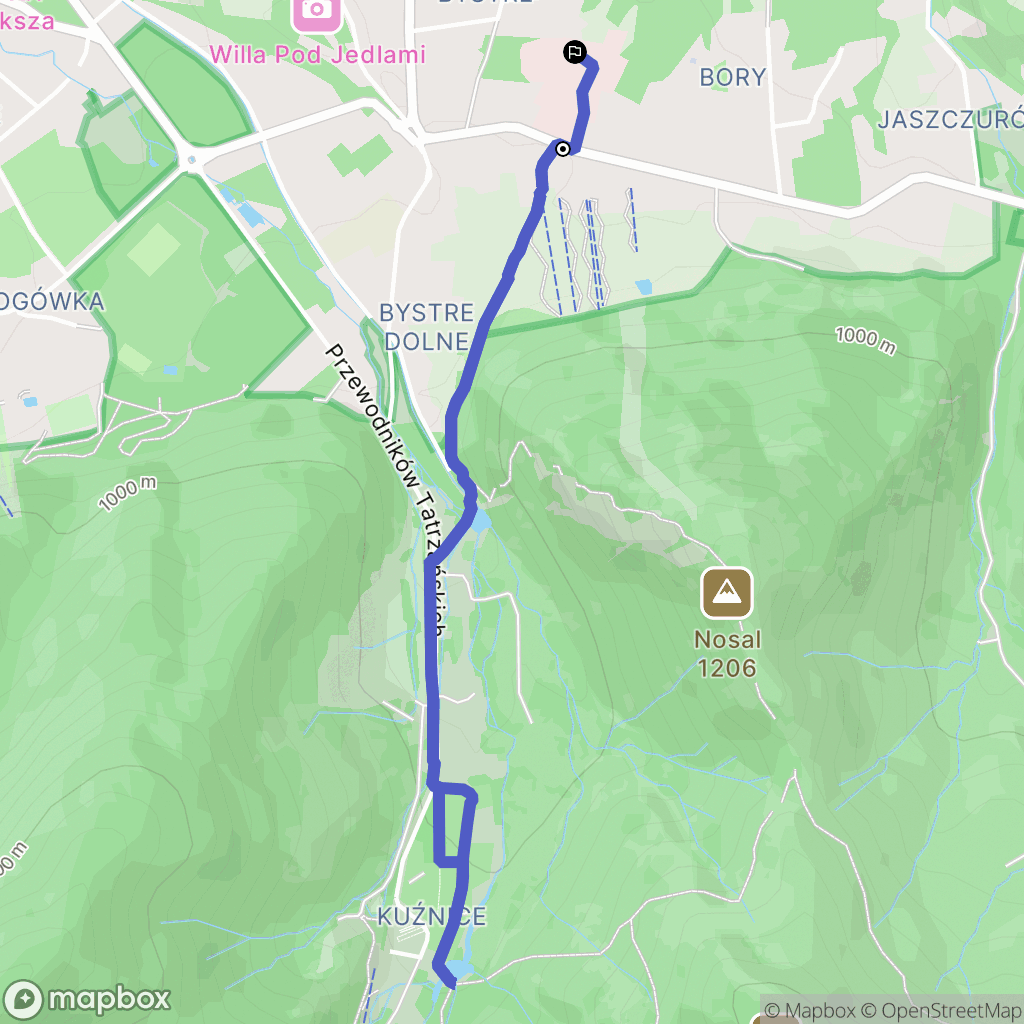 Zakopane: mapa trasy - Poland