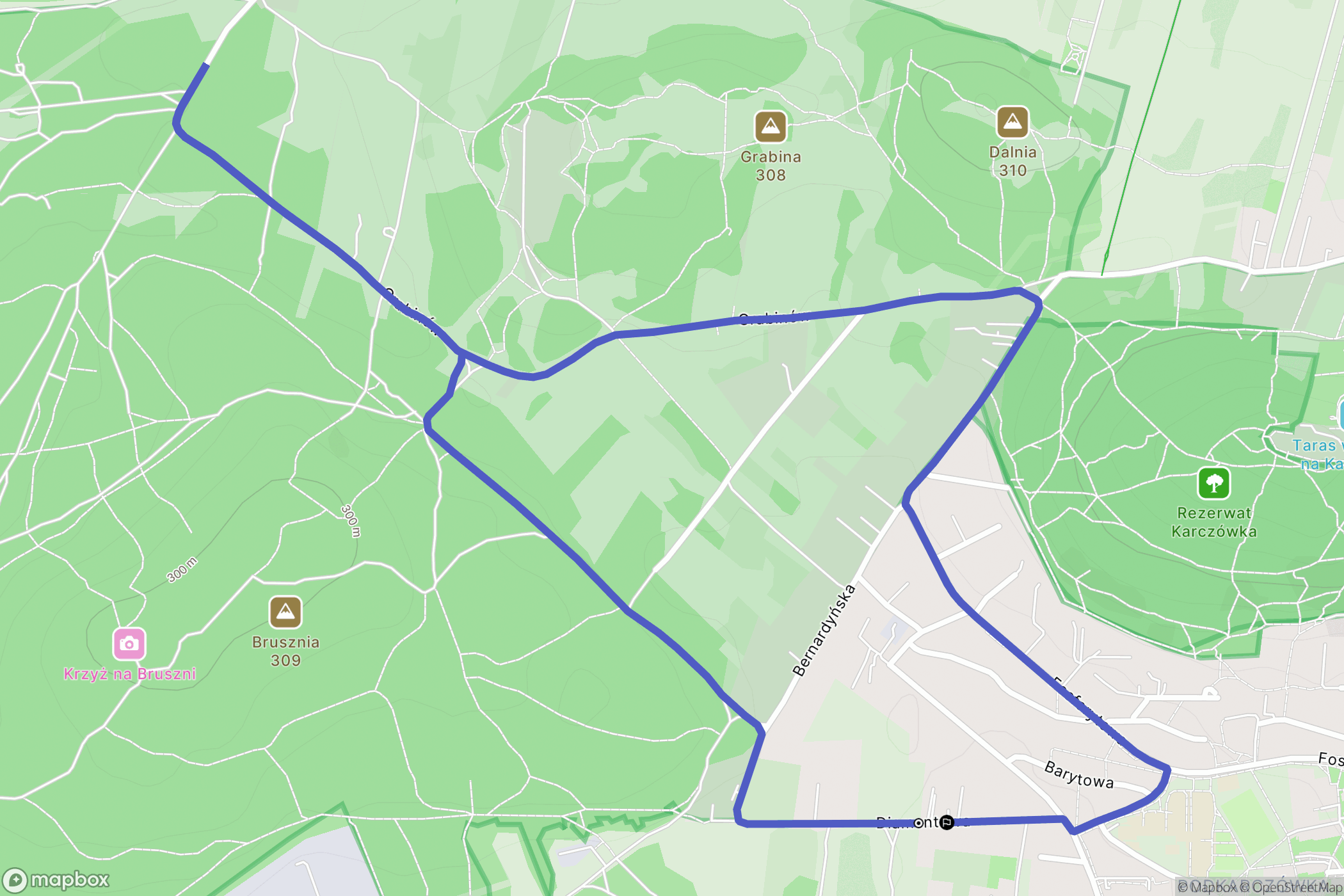 Kielce: mapa trasy - Poland