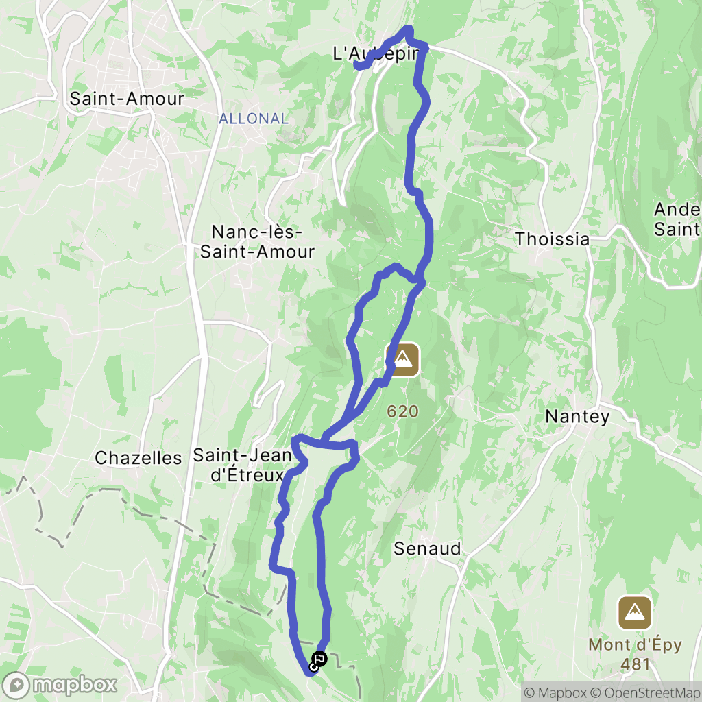 Coligny : carte du parcours de randonnée - France