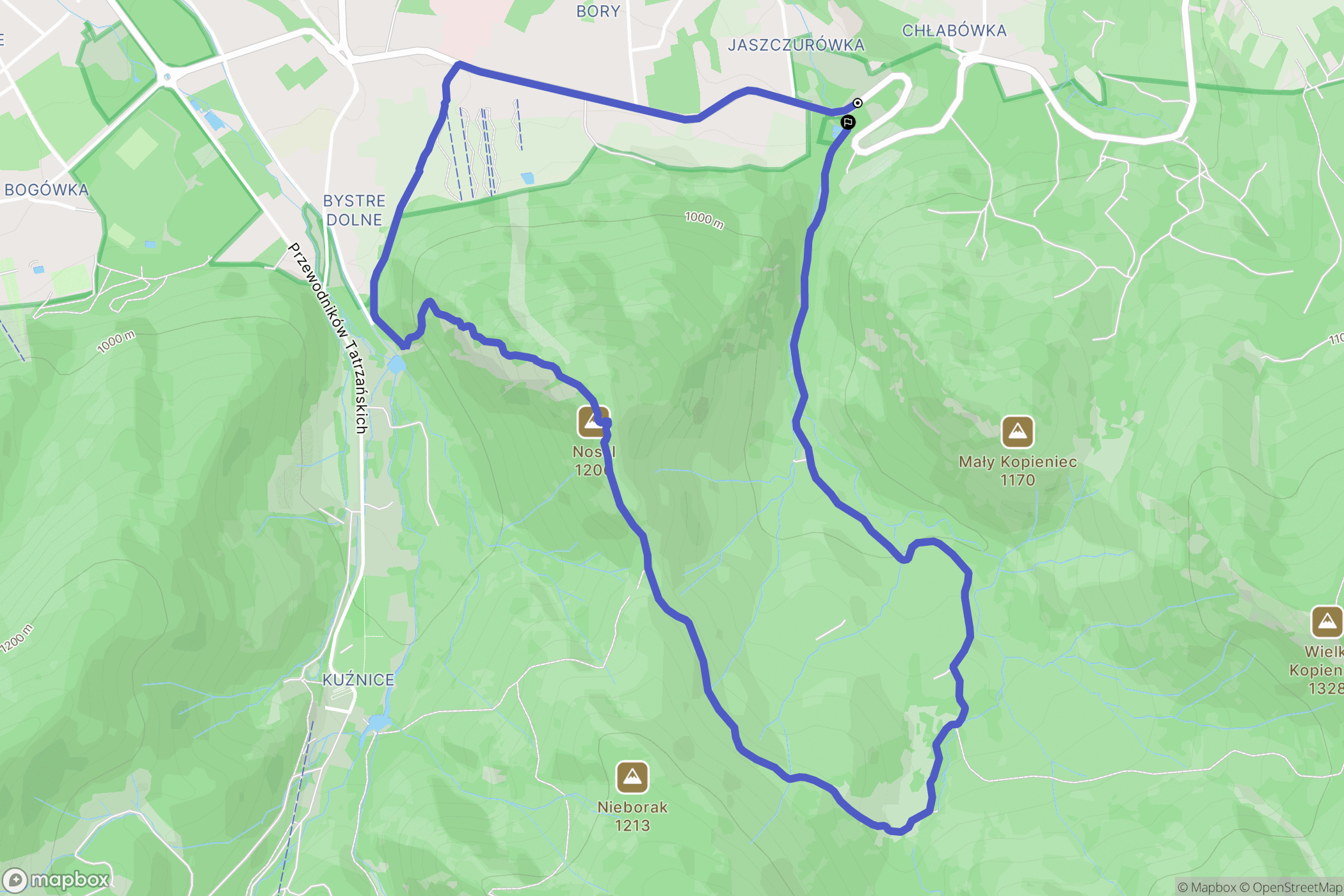 Zakopane: mapa trasy - Poland
