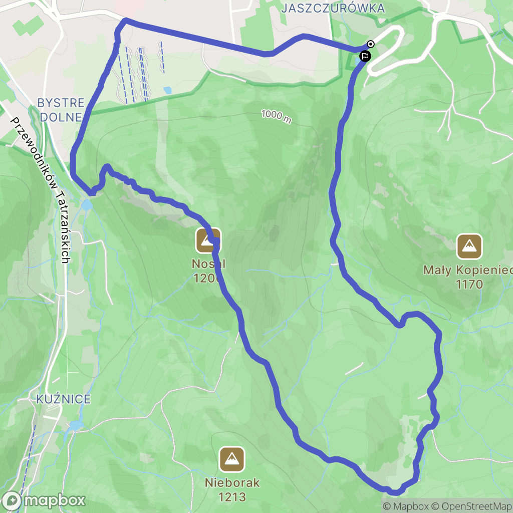 Zakopane: mapa trasy - Poland
