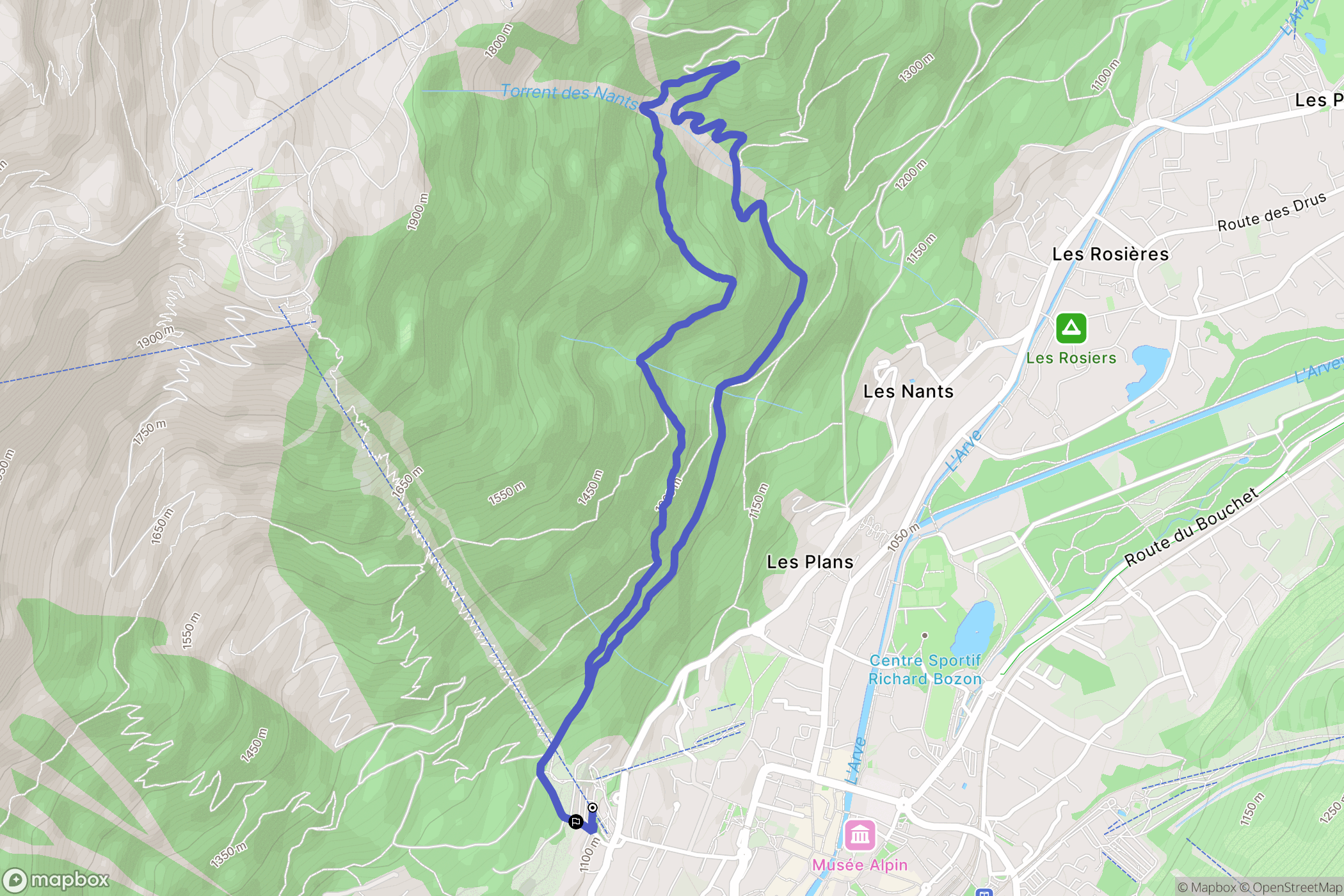 Chamonix-Mont-Blanc : carte du parcours de randonnée - France