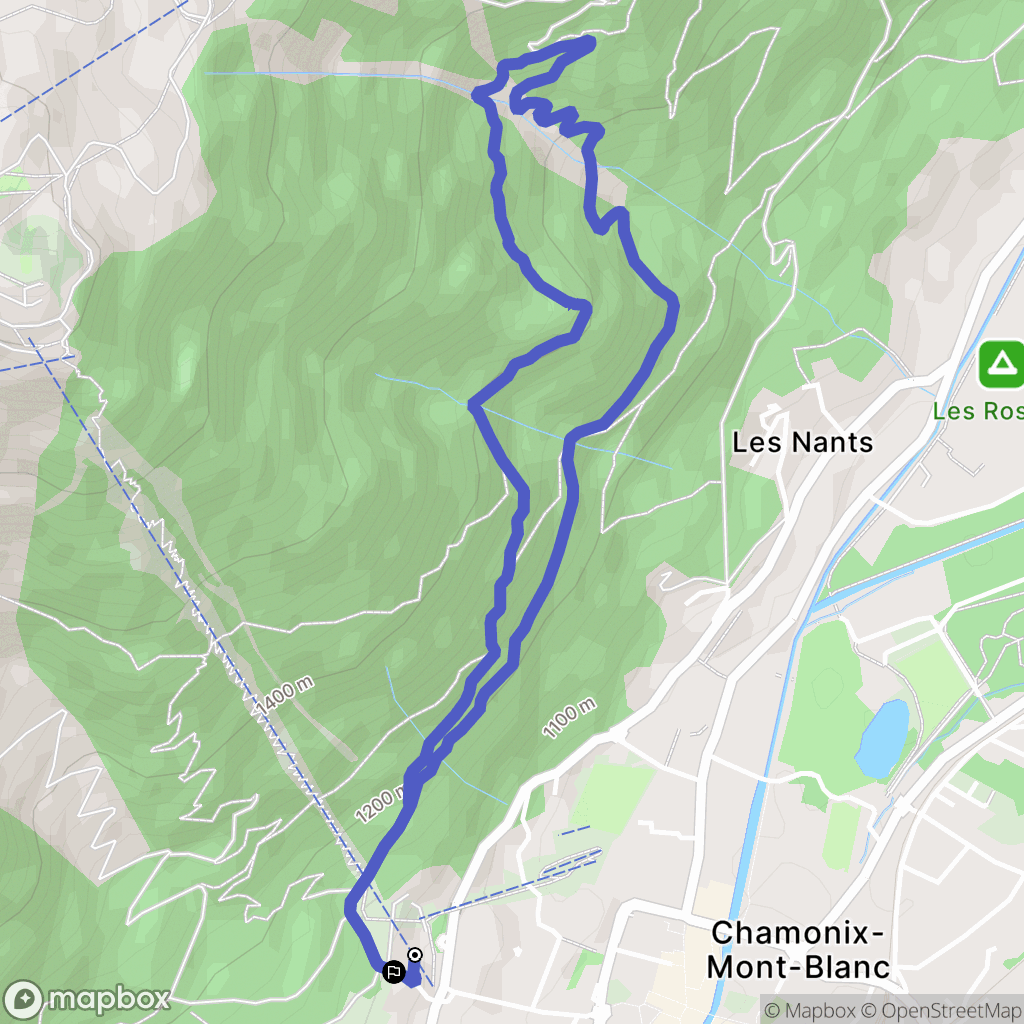 Chamonix-Mont-Blanc : carte du parcours de randonnée - France