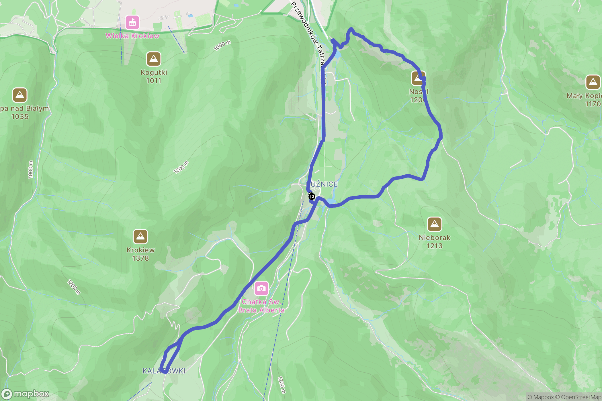Zakopane: mapa trasy - Poland