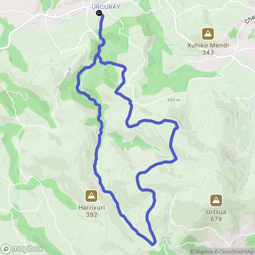 Hasparren : carte du parcours de randonnée - France