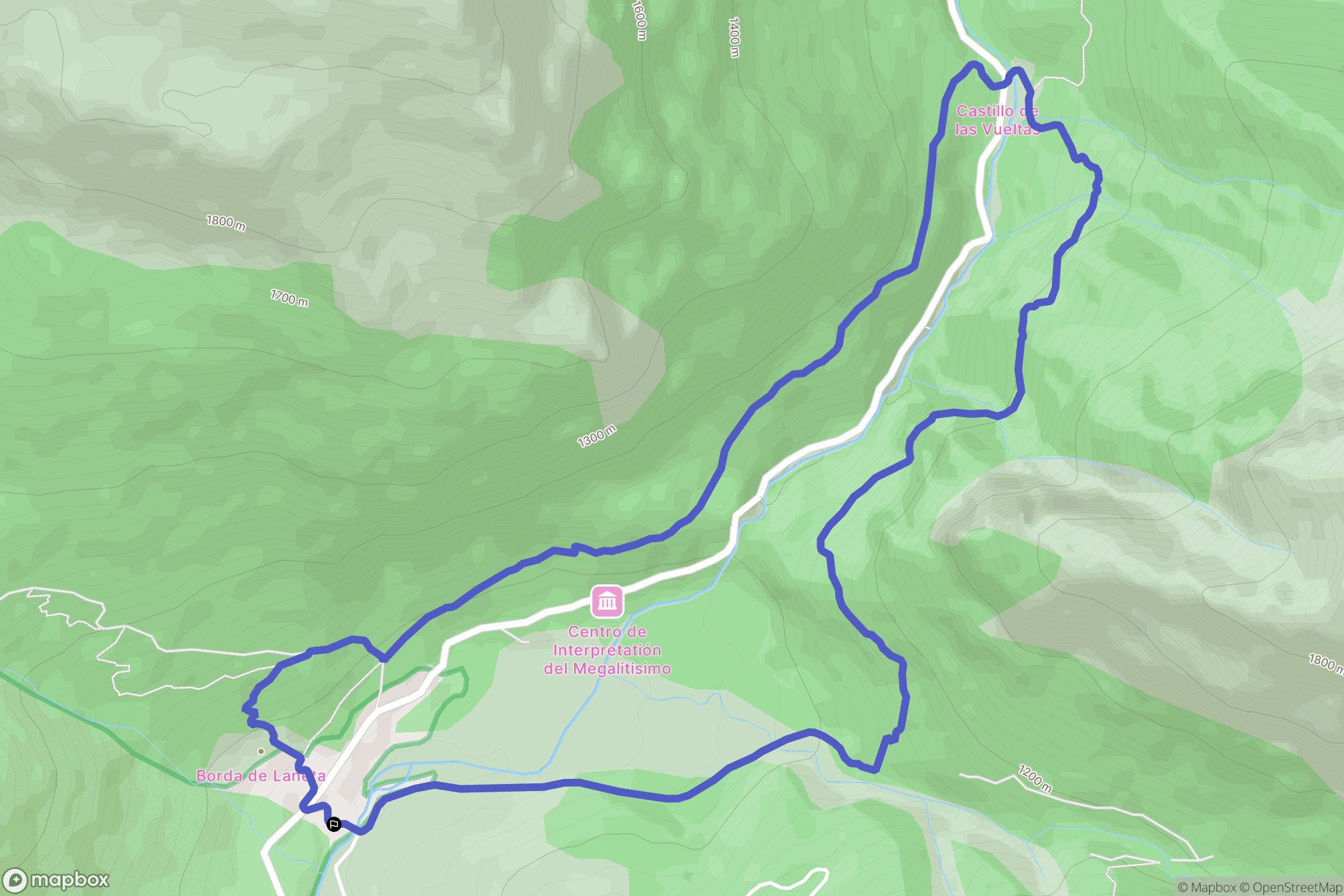 Siresa : carte du parcours de randonnée - Spain