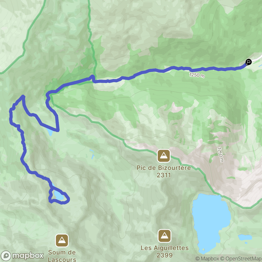 Bagnères-de-Bigorre : carte du parcours de randonnée - France