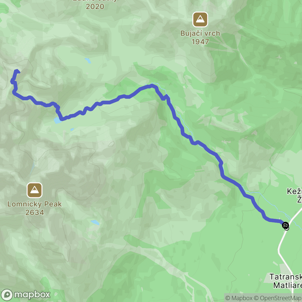 Vysoké Tatry: mapa trasy - Slovakia