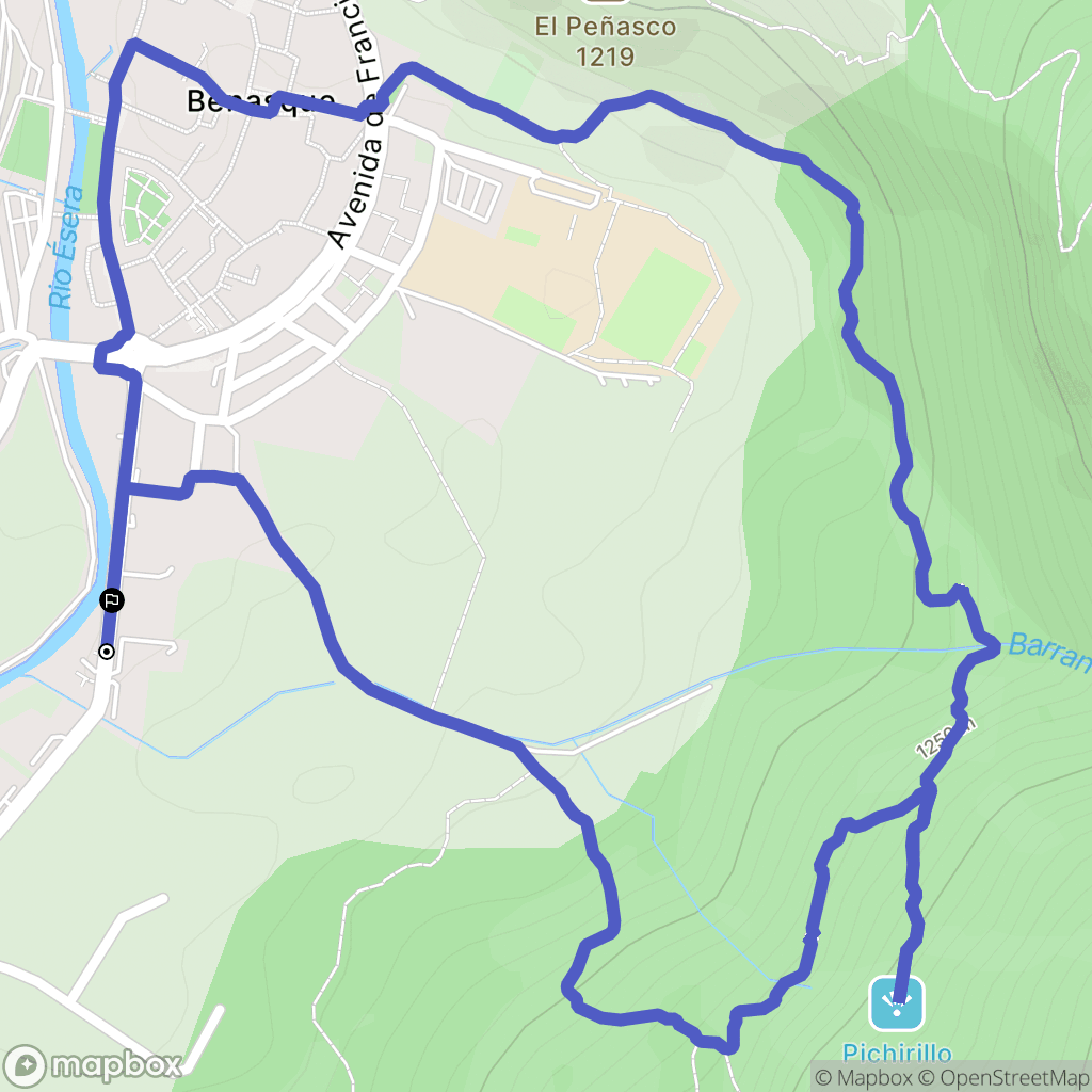 Benasque : carte du parcours de randonnée - Spain