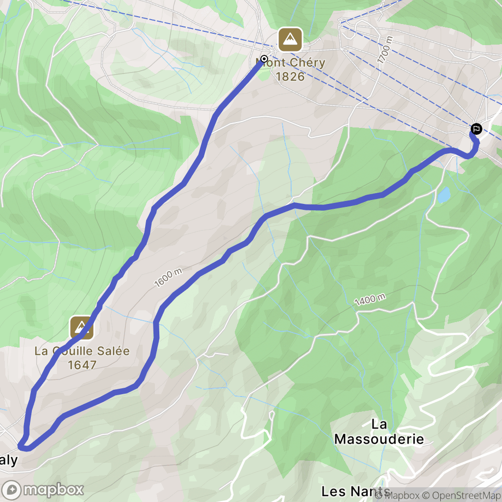 Les Gets : carte du parcours de randonnée - France