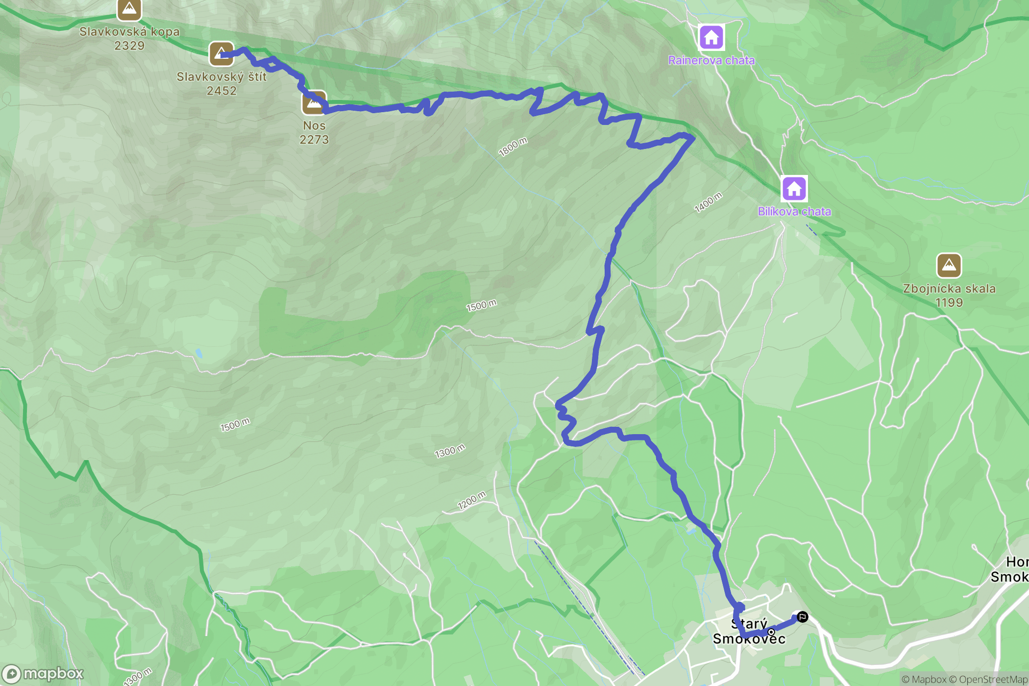Vysoké Tatry: mapa trasy - Slovakia