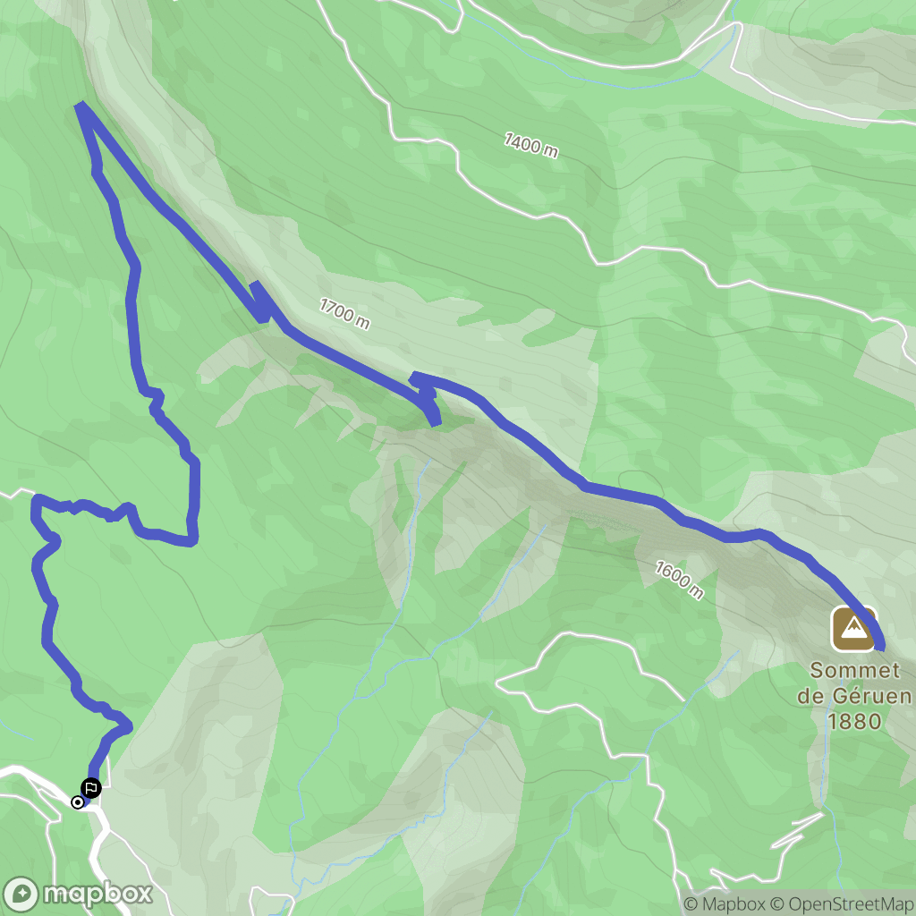Le Castellard-Melan : carte du parcours de randonnée - France