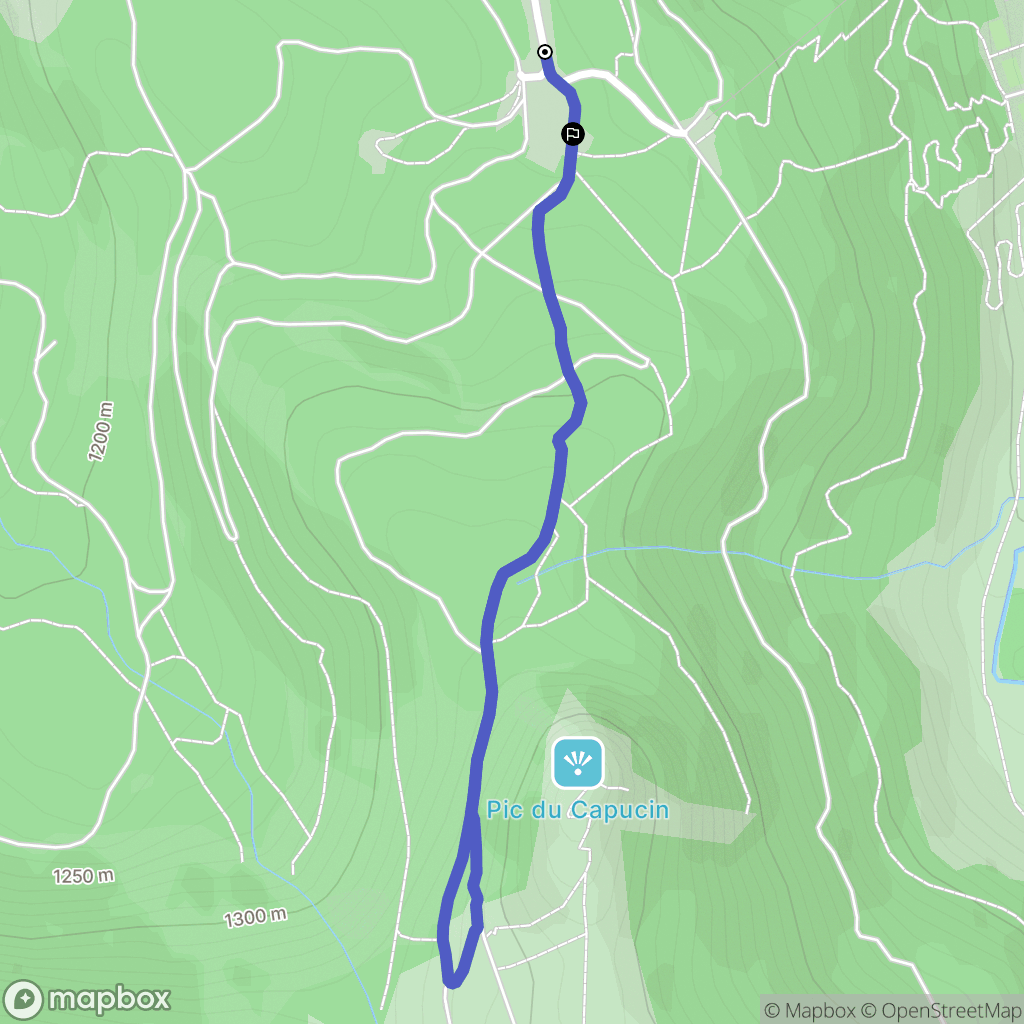 Mont-Dore : carte du parcours de randonnée - France