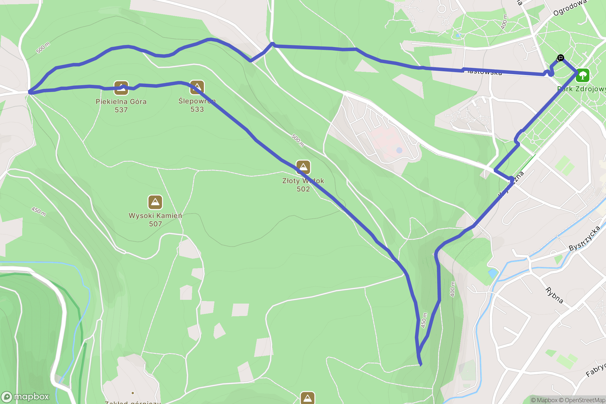 Polanica-Zdrój: mapa trasy - Poland