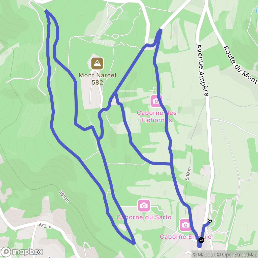 Saint-Didier-au-Mont-d'Or : carte du parcours de randonnée - France