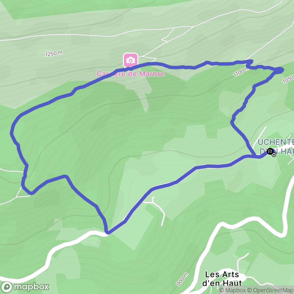 Bordes-Uchentein : carte du parcours de randonnée - France