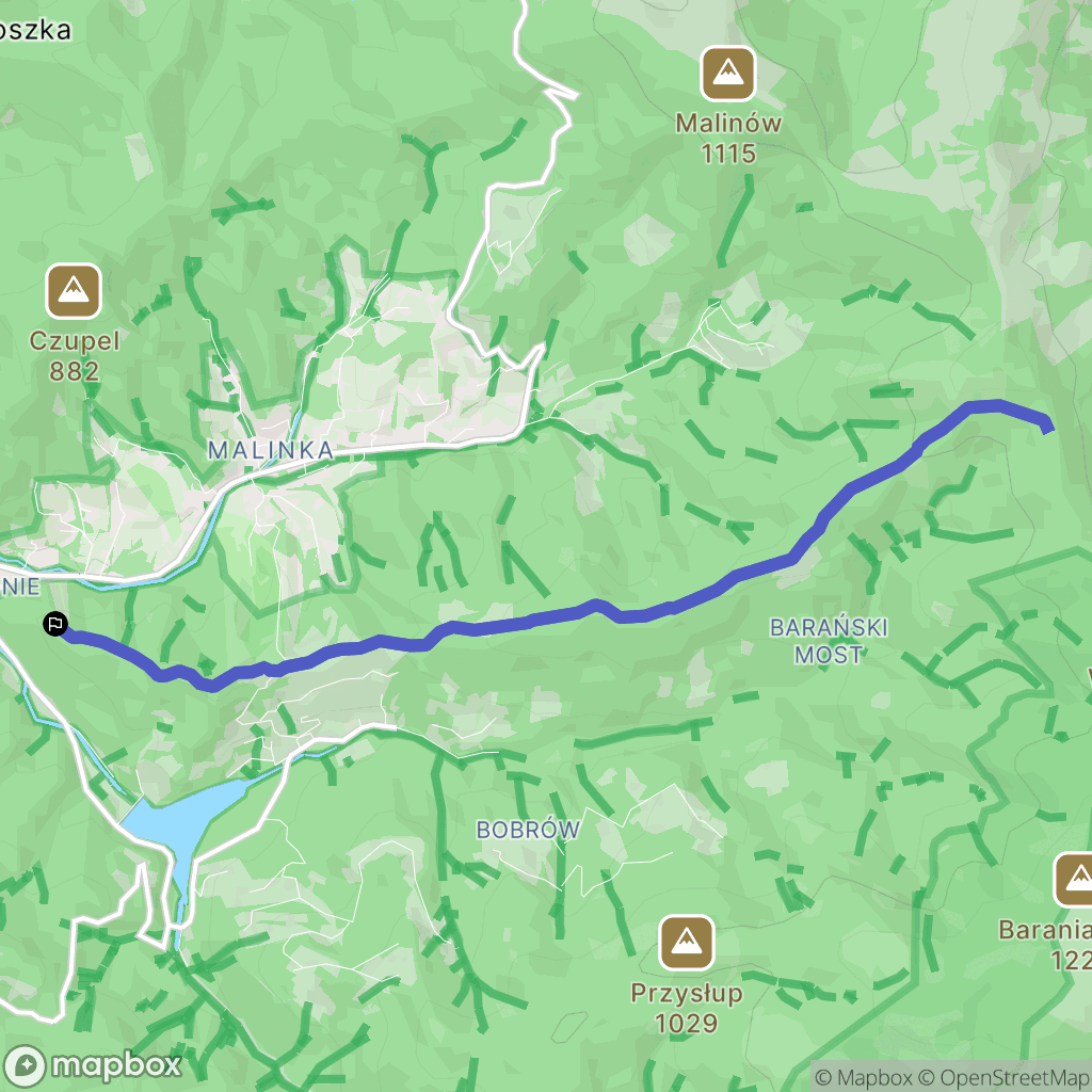 Wisła: mapa trasy - Poland