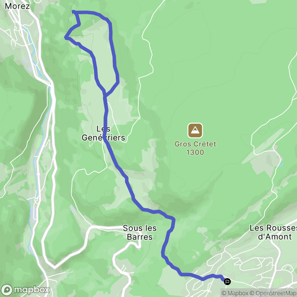 Les Rousses : carte du parcours de randonnée - France