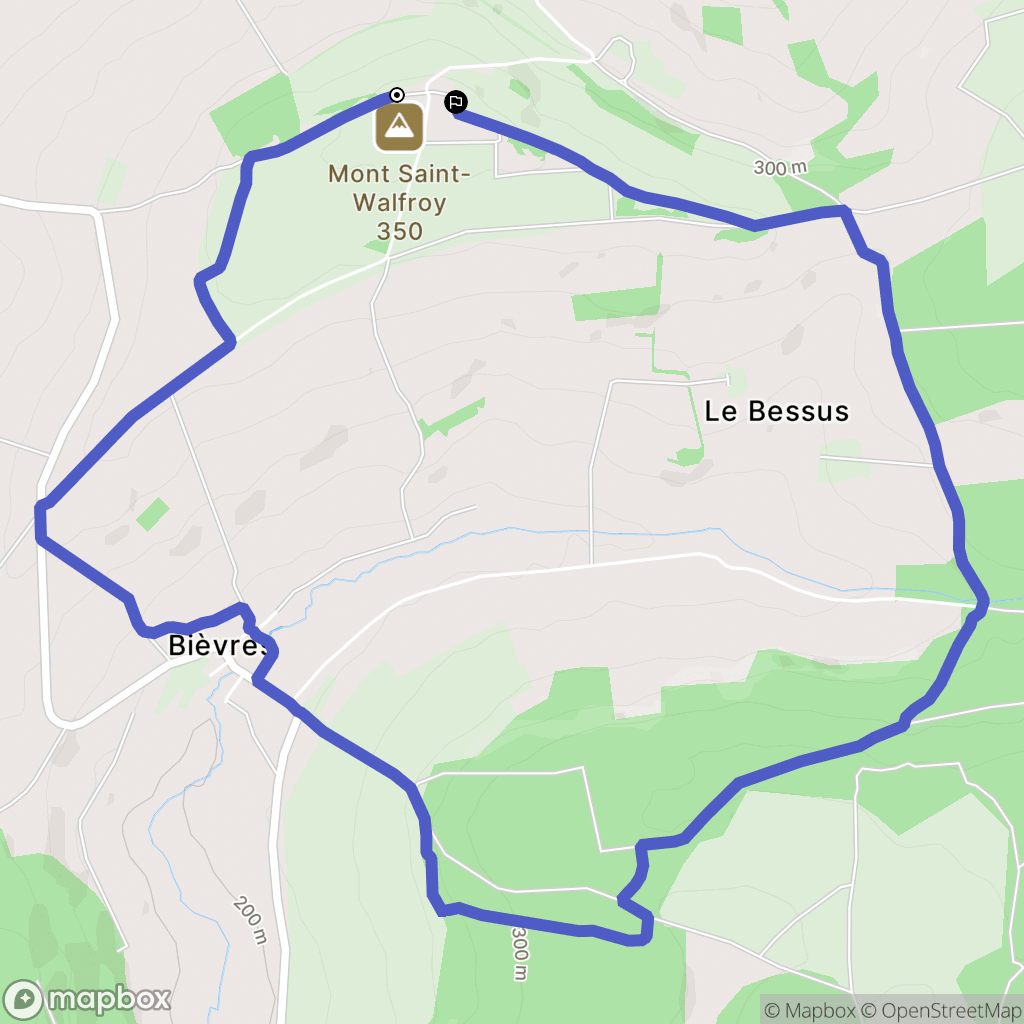 Bièvres : carte du parcours de randonnée - France