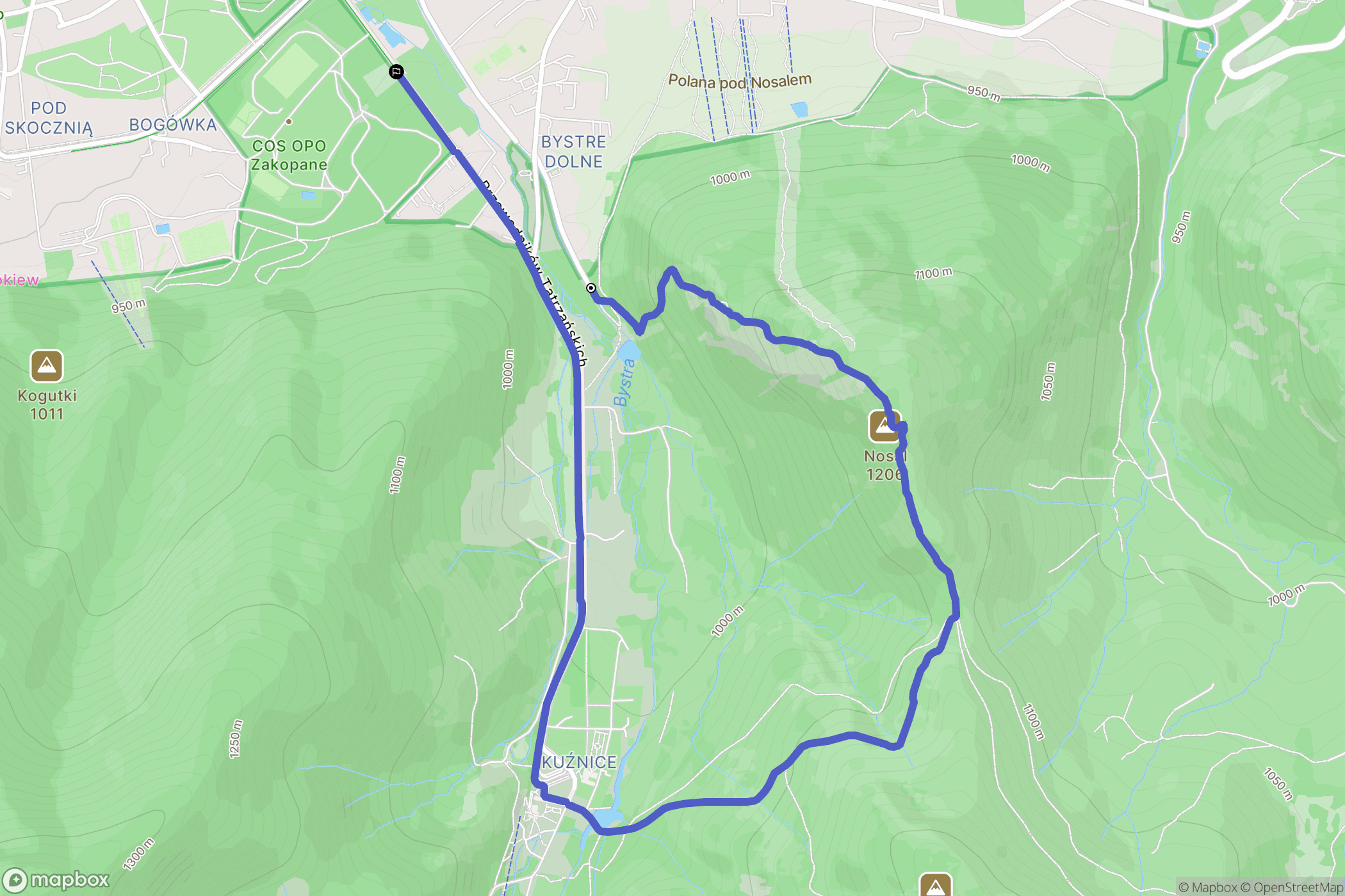 Zakopane: mapa trasy - Poland