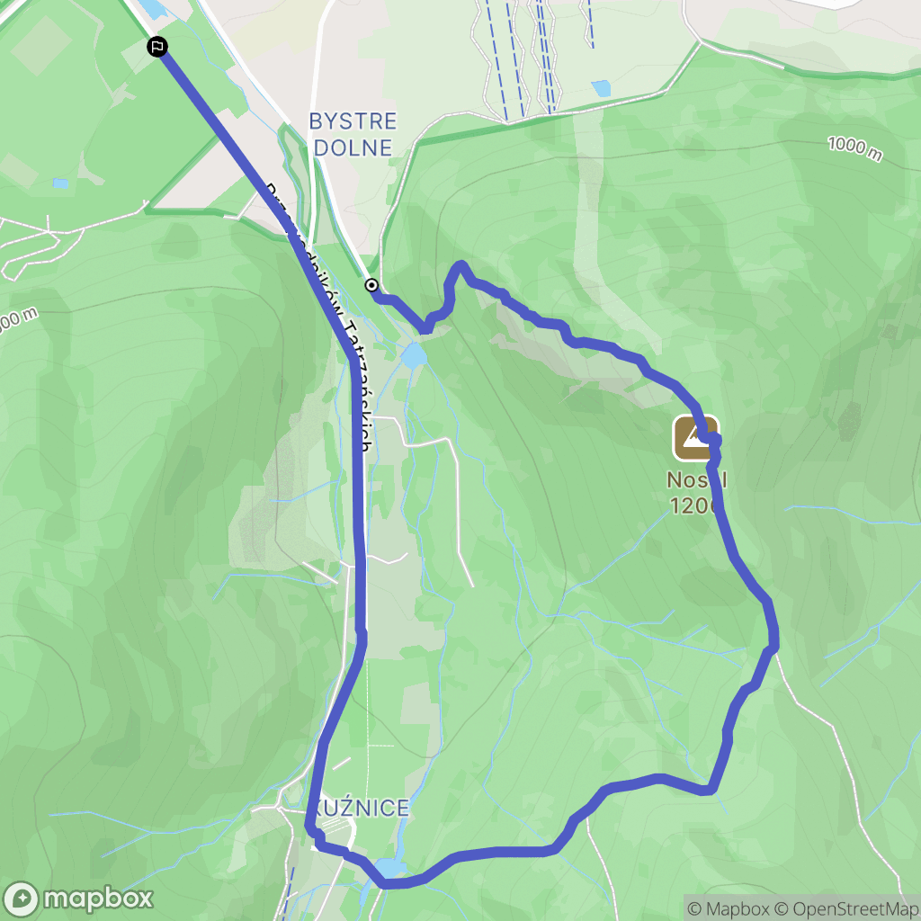Zakopane: mapa trasy - Poland