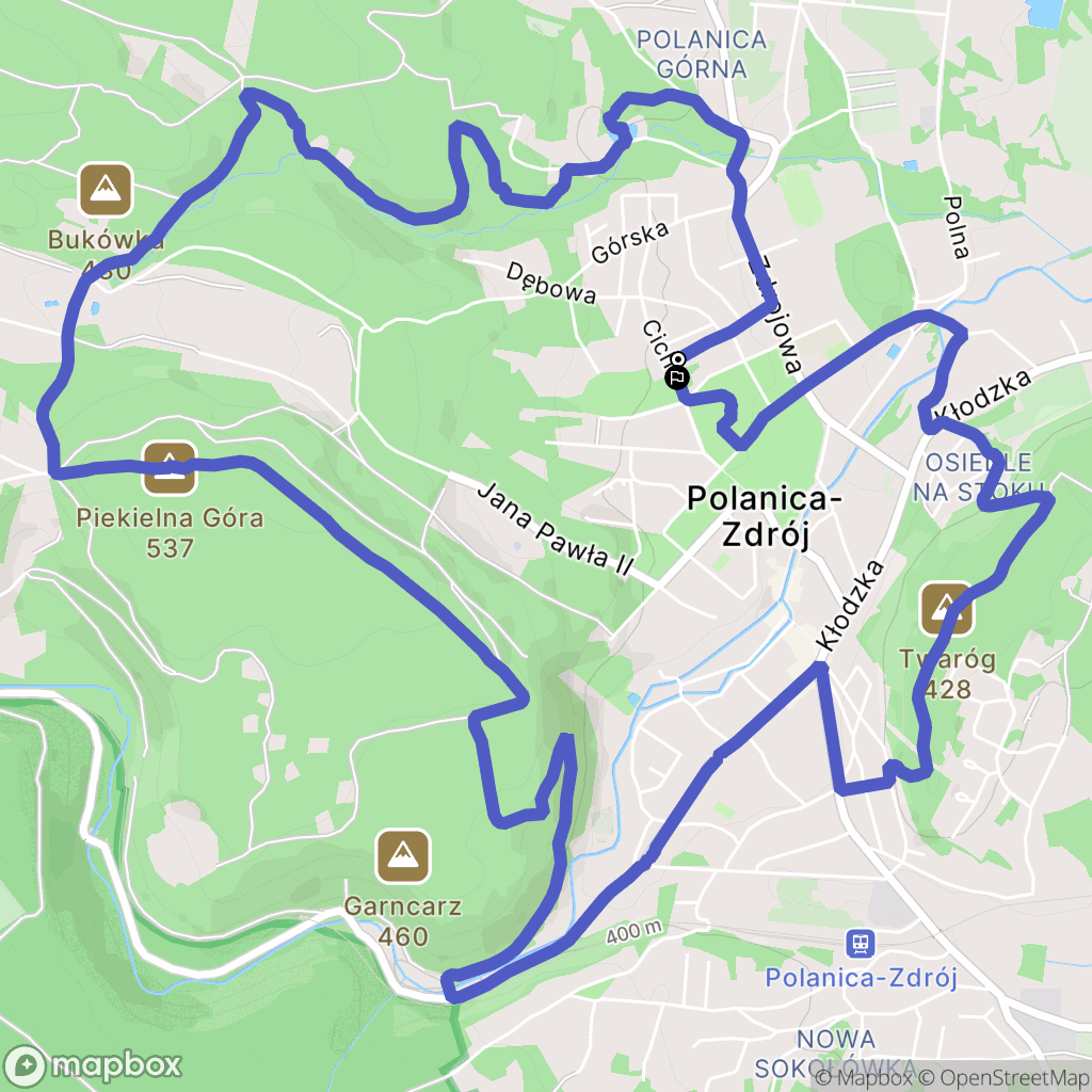 Polanica-Zdrój: mapa trasy - Poland