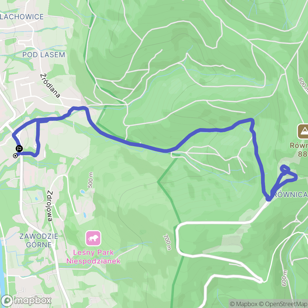 Ustroń: mapa trasy - Poland