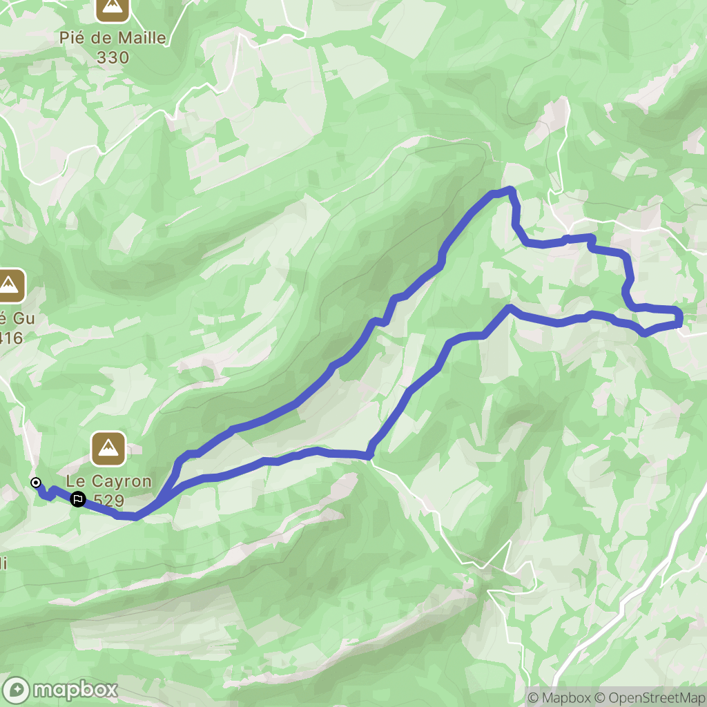 Gigondas : carte du parcours de randonnée - France