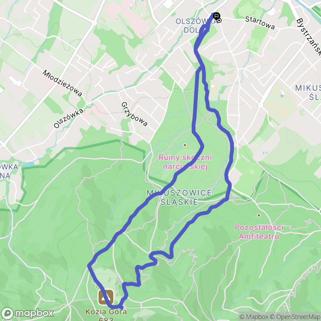 Bielsko-Biała: mapa trasy - Poland